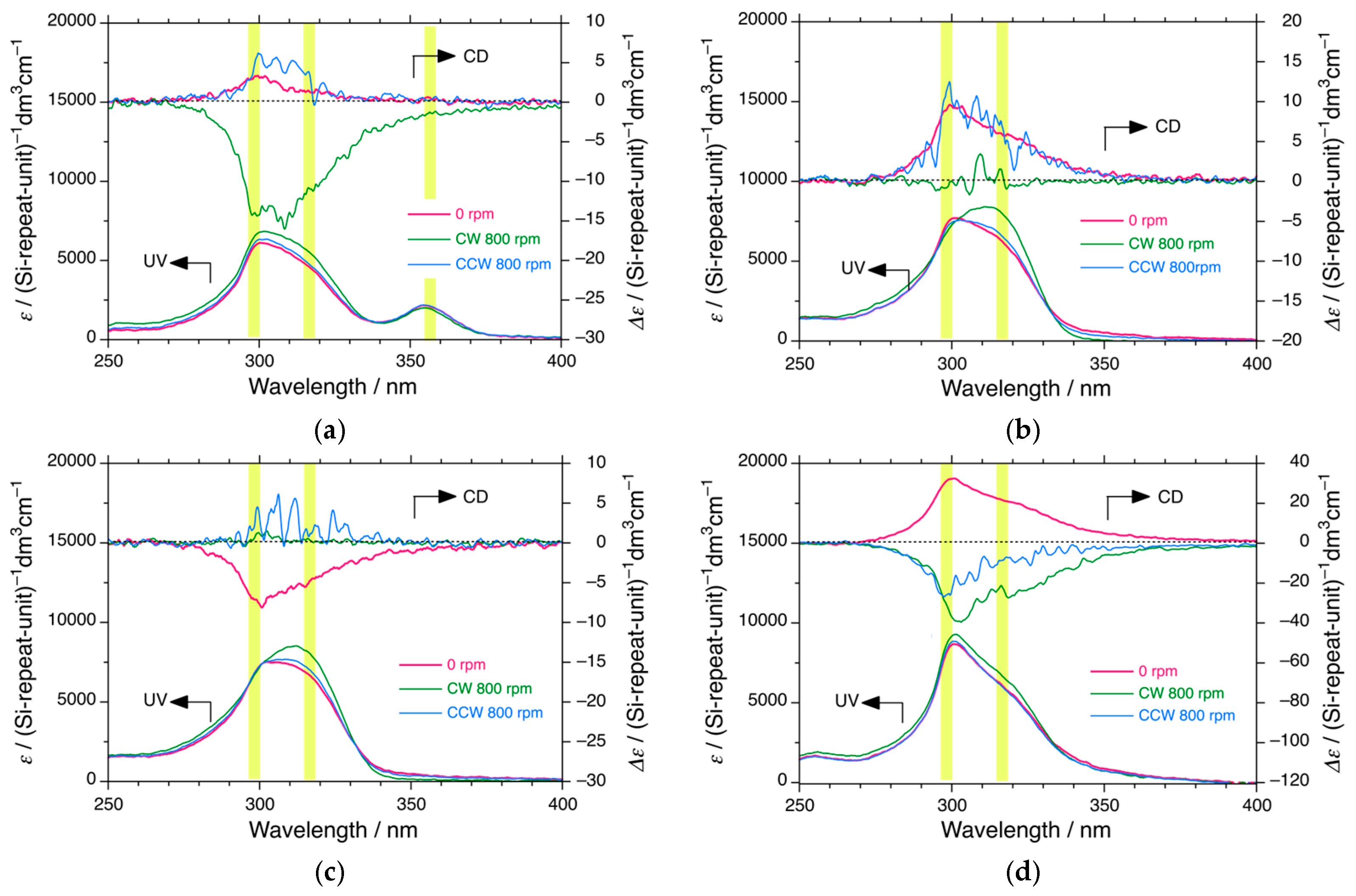 Symmetry 17 00433 g007 Symmetry 17 00433 g007