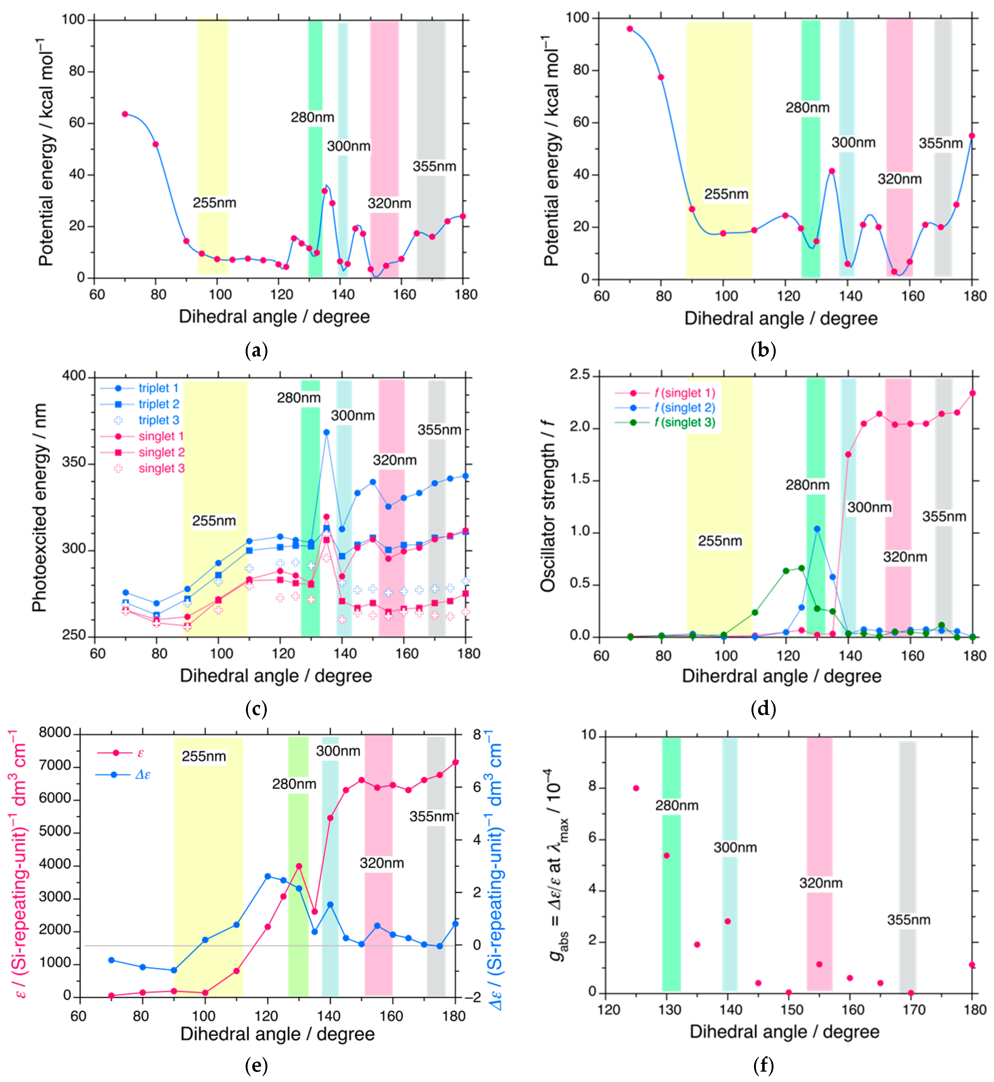 Symmetry 17 00433 g008 Symmetry 17 00433 g008