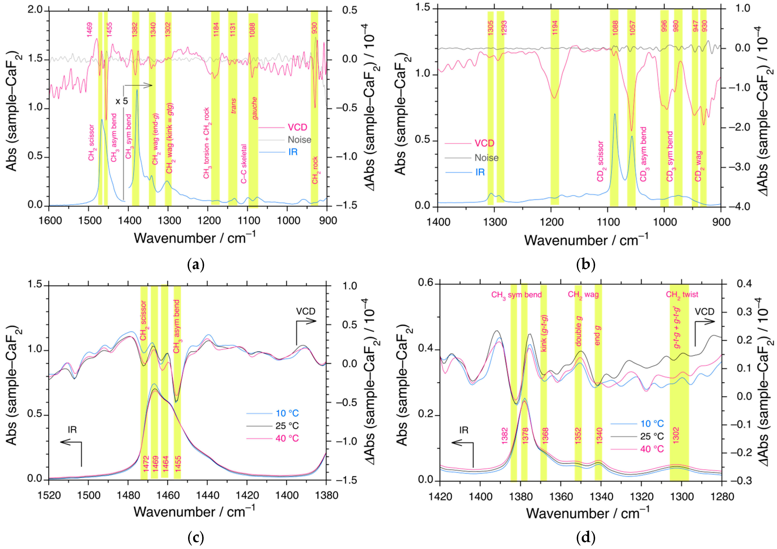 Symmetry 17 00433 g010 Symmetry 17 00433 g010