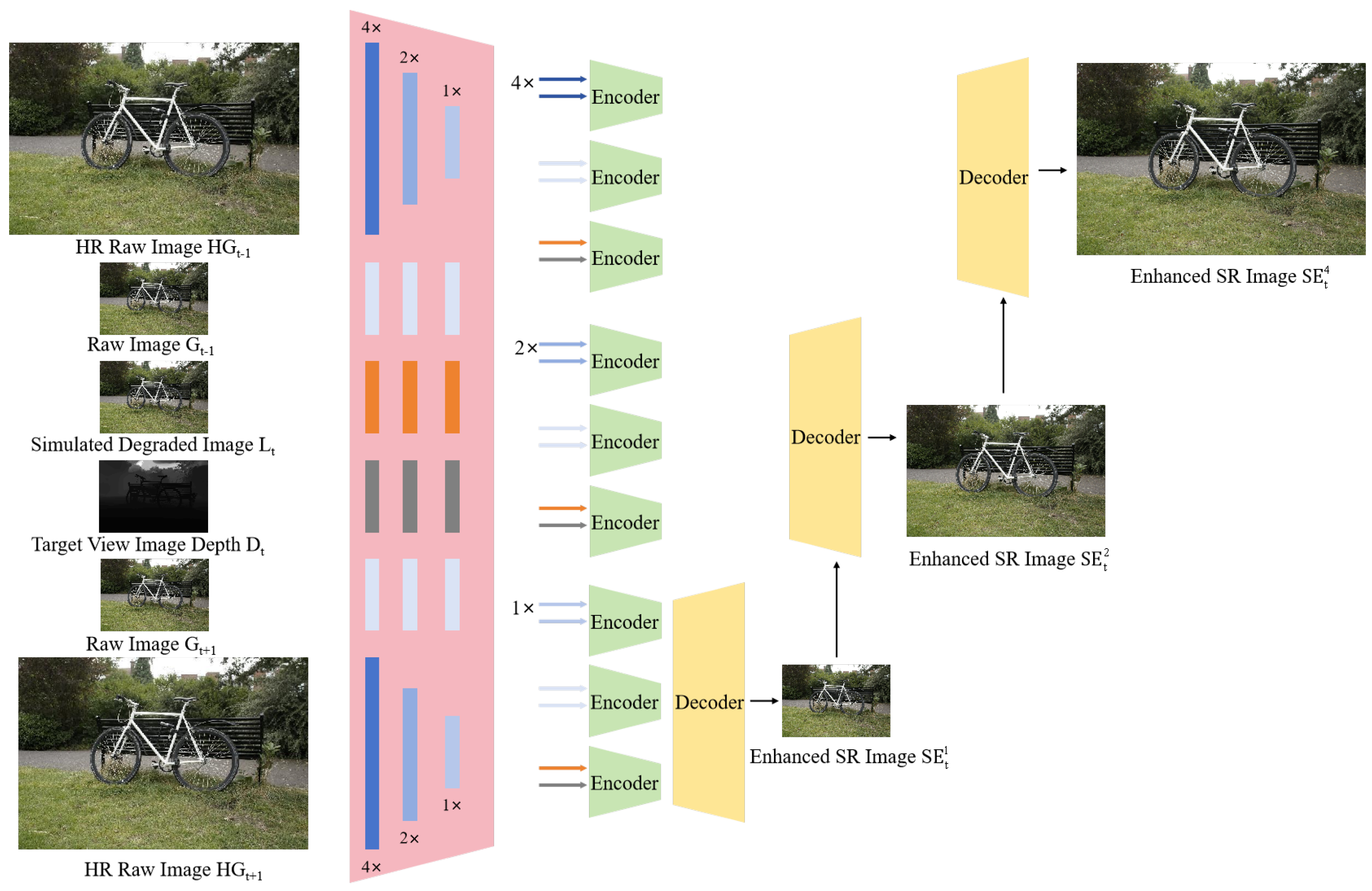 Symmetry 17 00442 g003