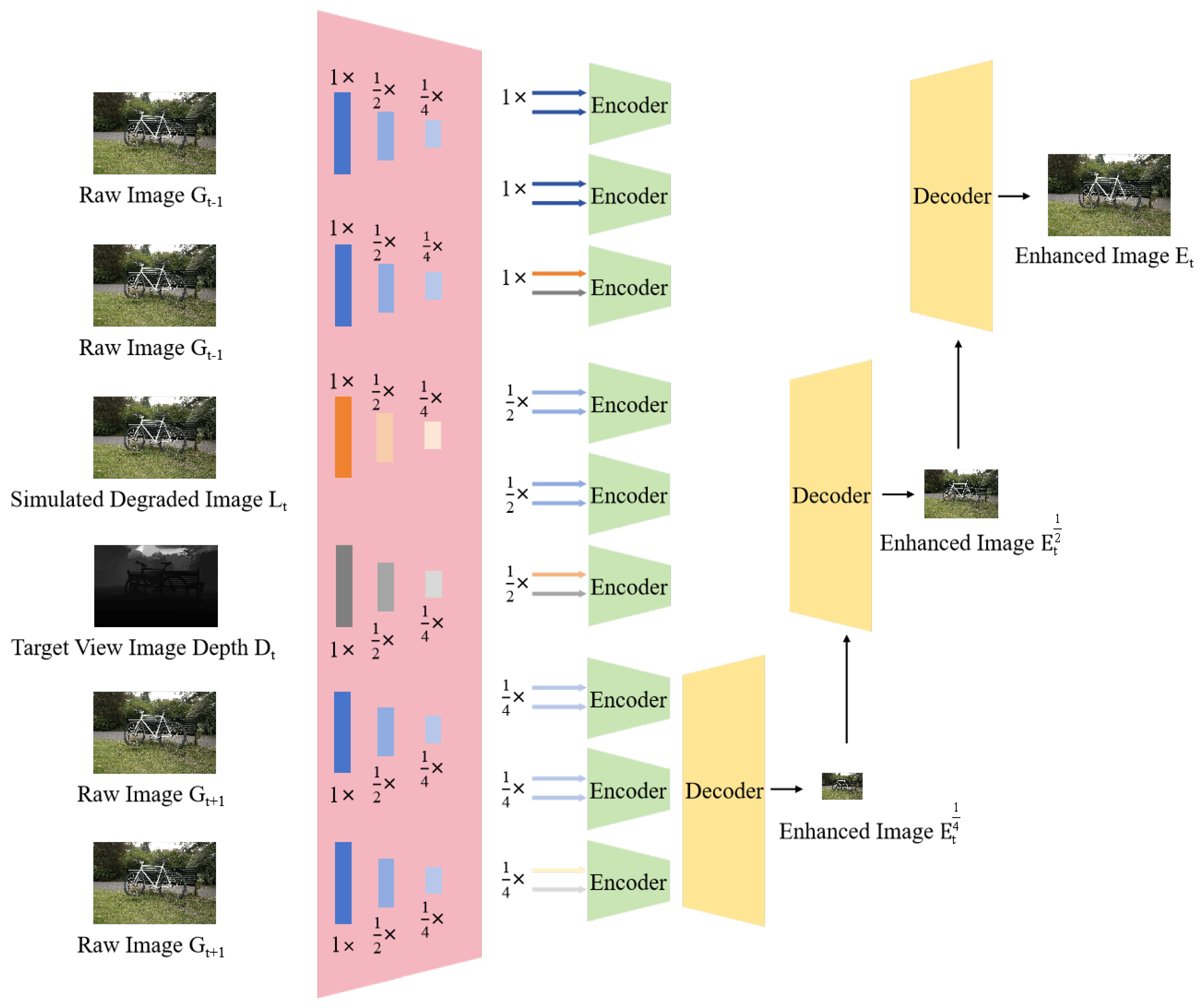 Symmetry 17 00442 g004