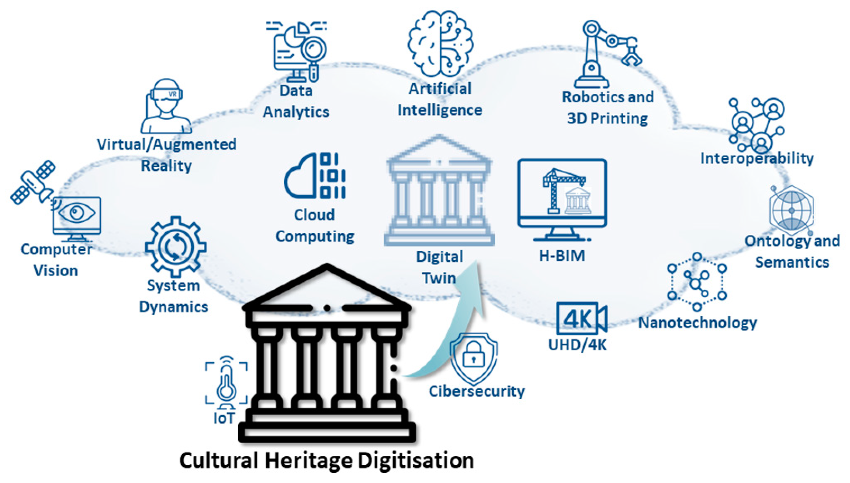 Symmetry 17 00443 g002