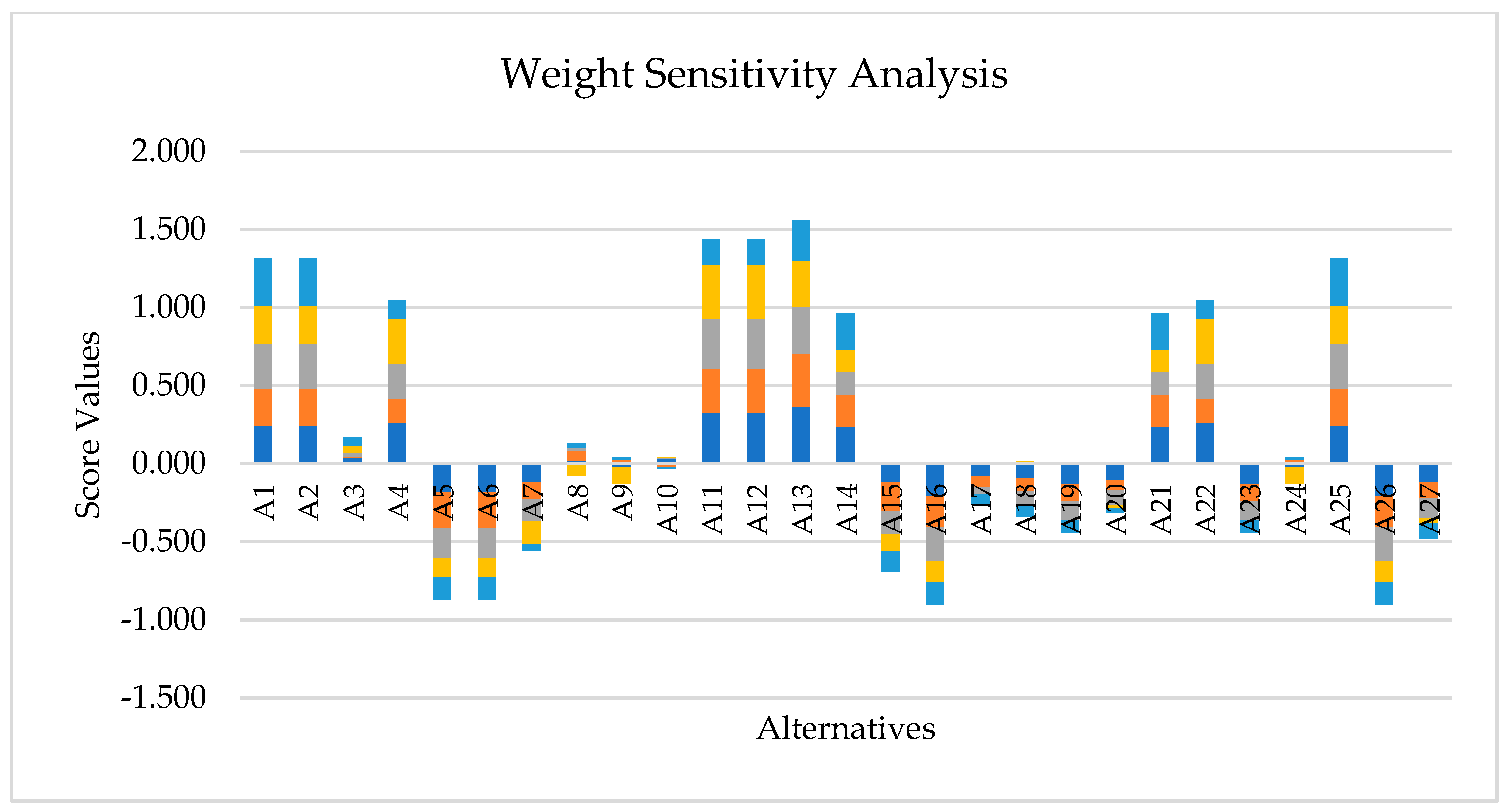 Symmetry 17 00443 g004
