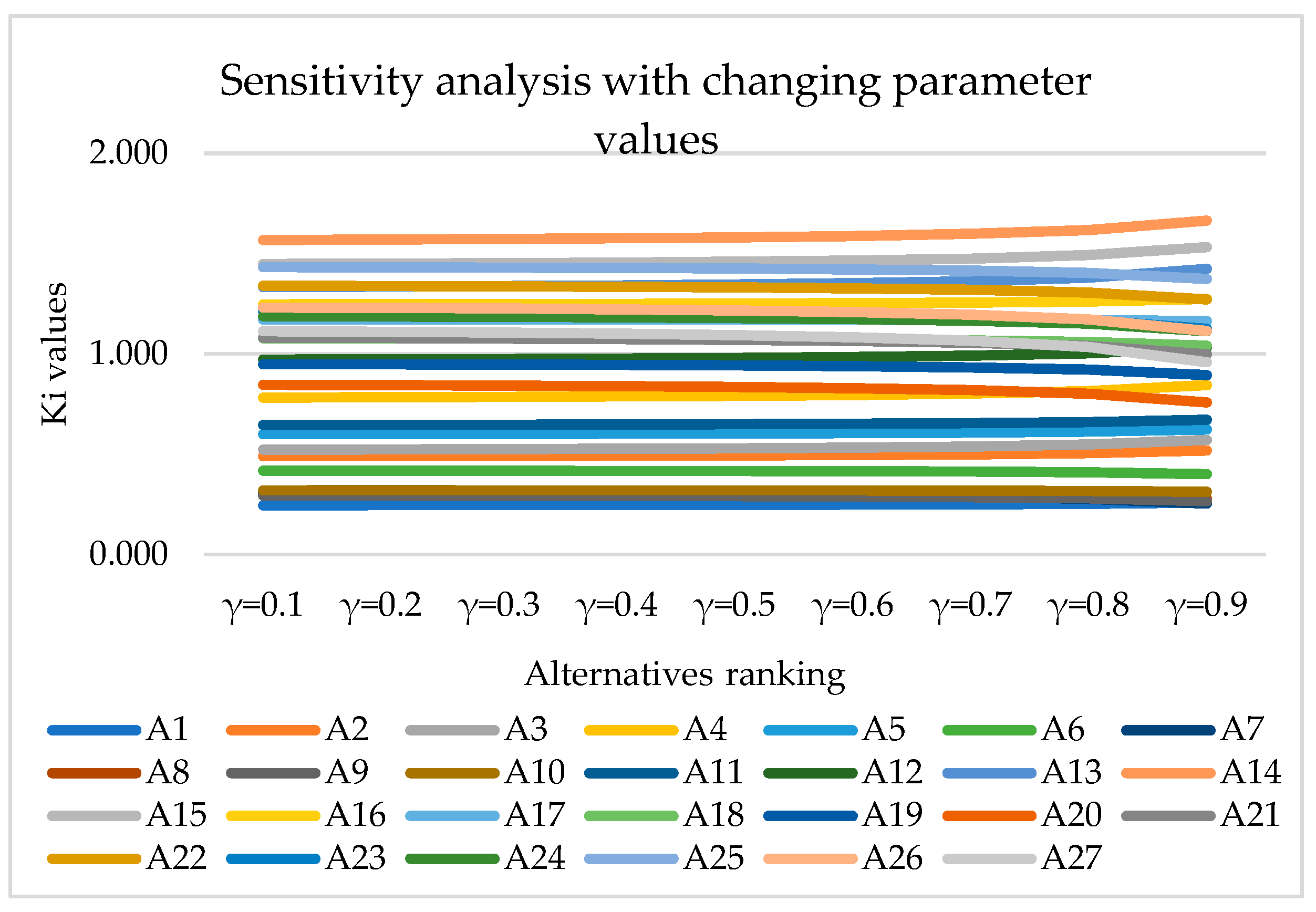 Symmetry 17 00443 g005