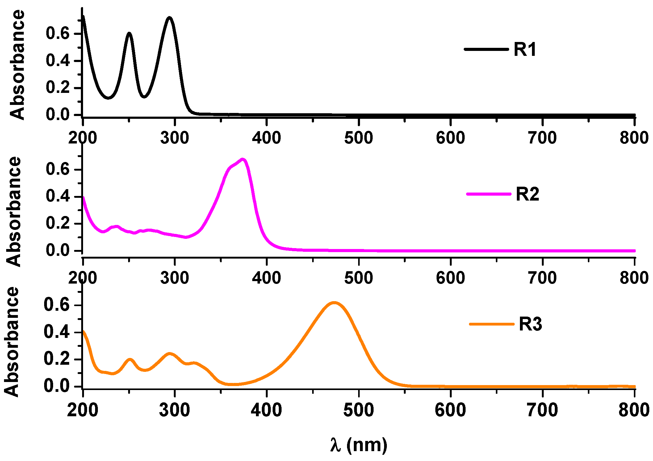 Symmetry 17 00444 g003
