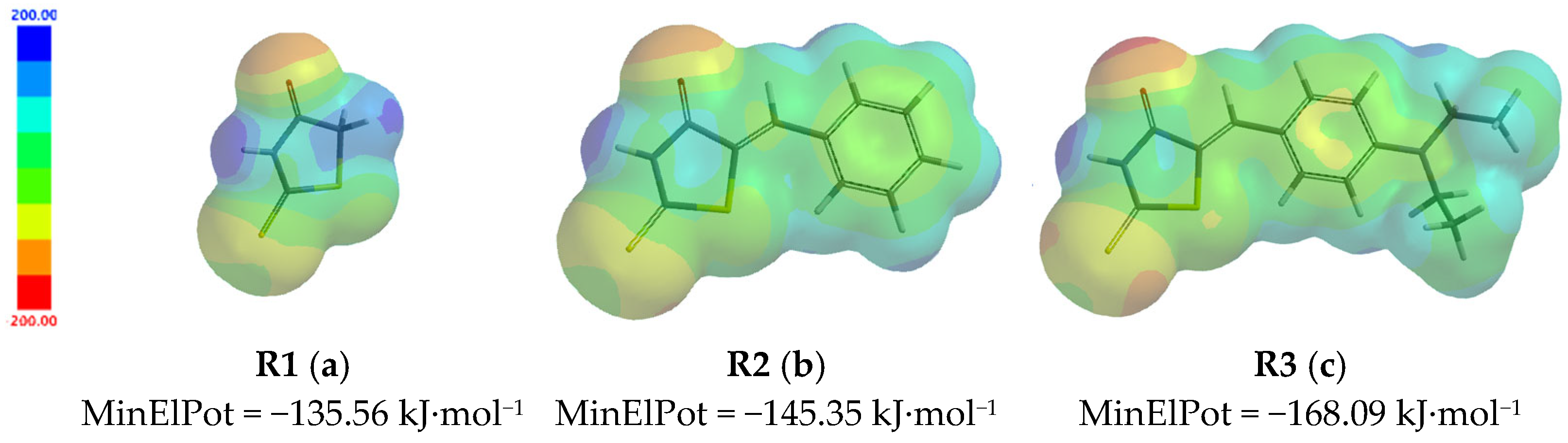 Symmetry 17 00444 g004