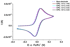 Symmetry 17 00444 i001