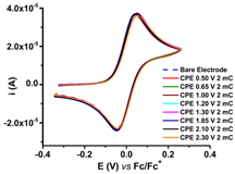 Symmetry 17 00444 i003