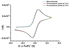 Symmetry 17 00444 i004