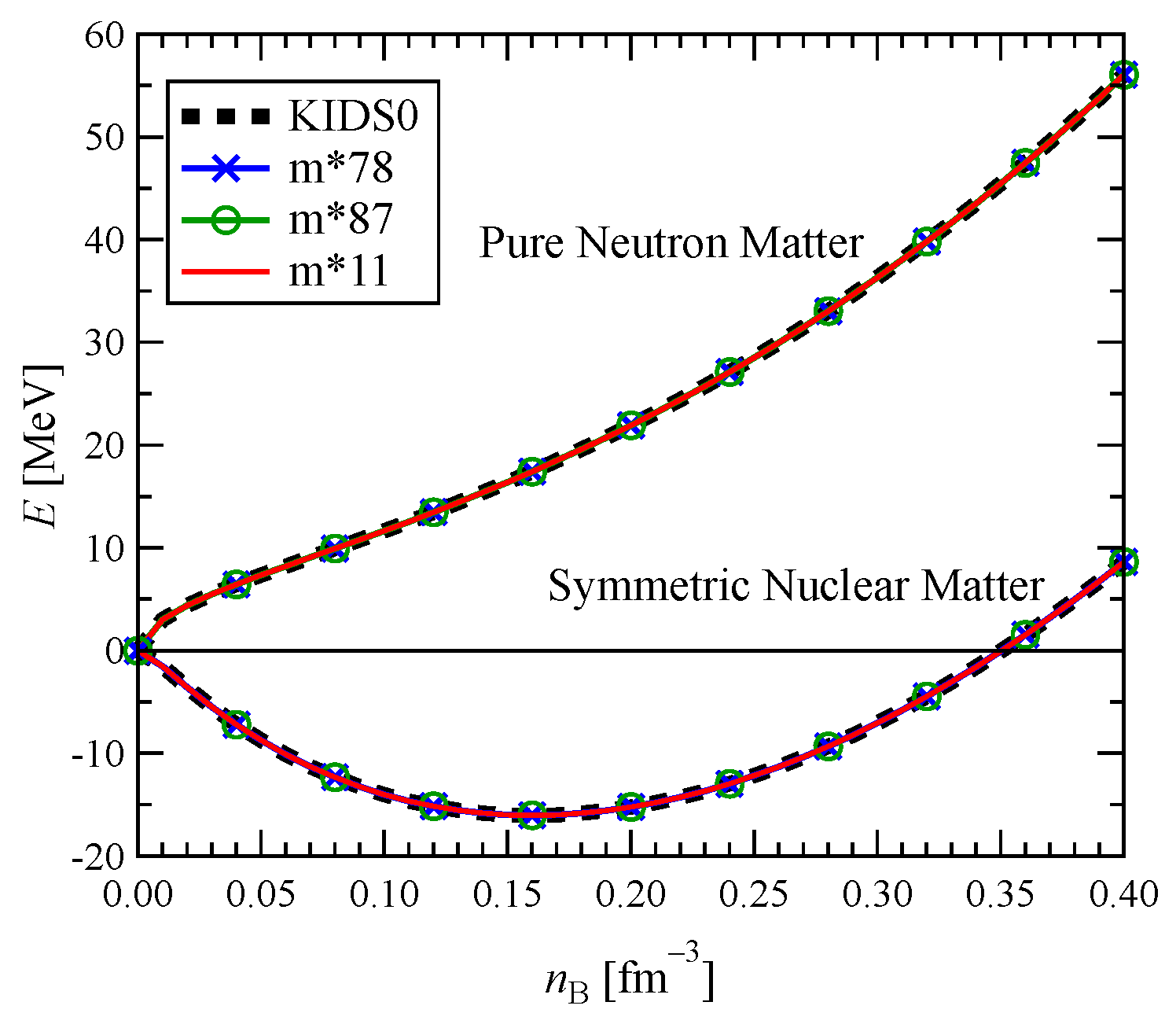 Symmetry 17 00445 g001