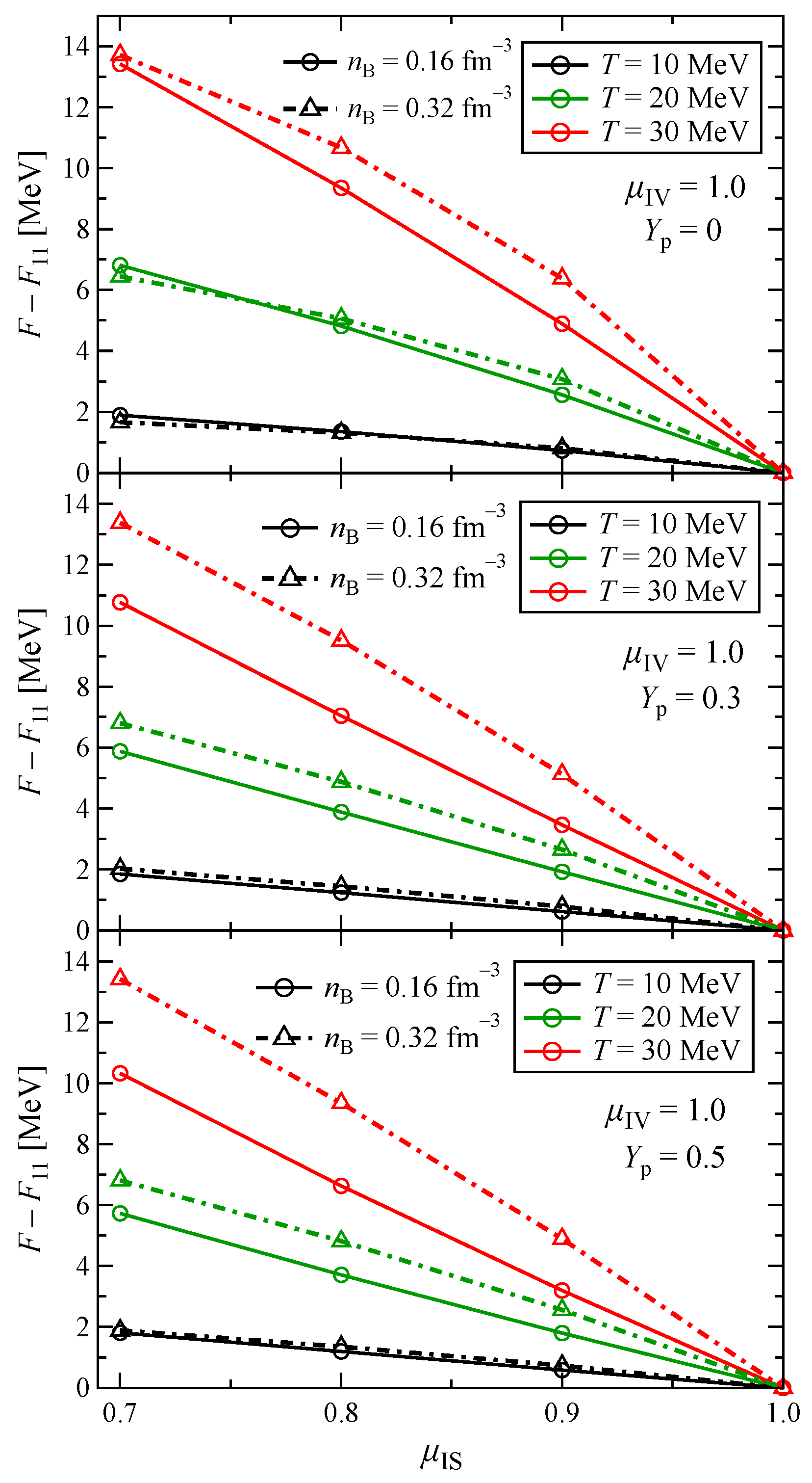 Symmetry 17 00445 g003