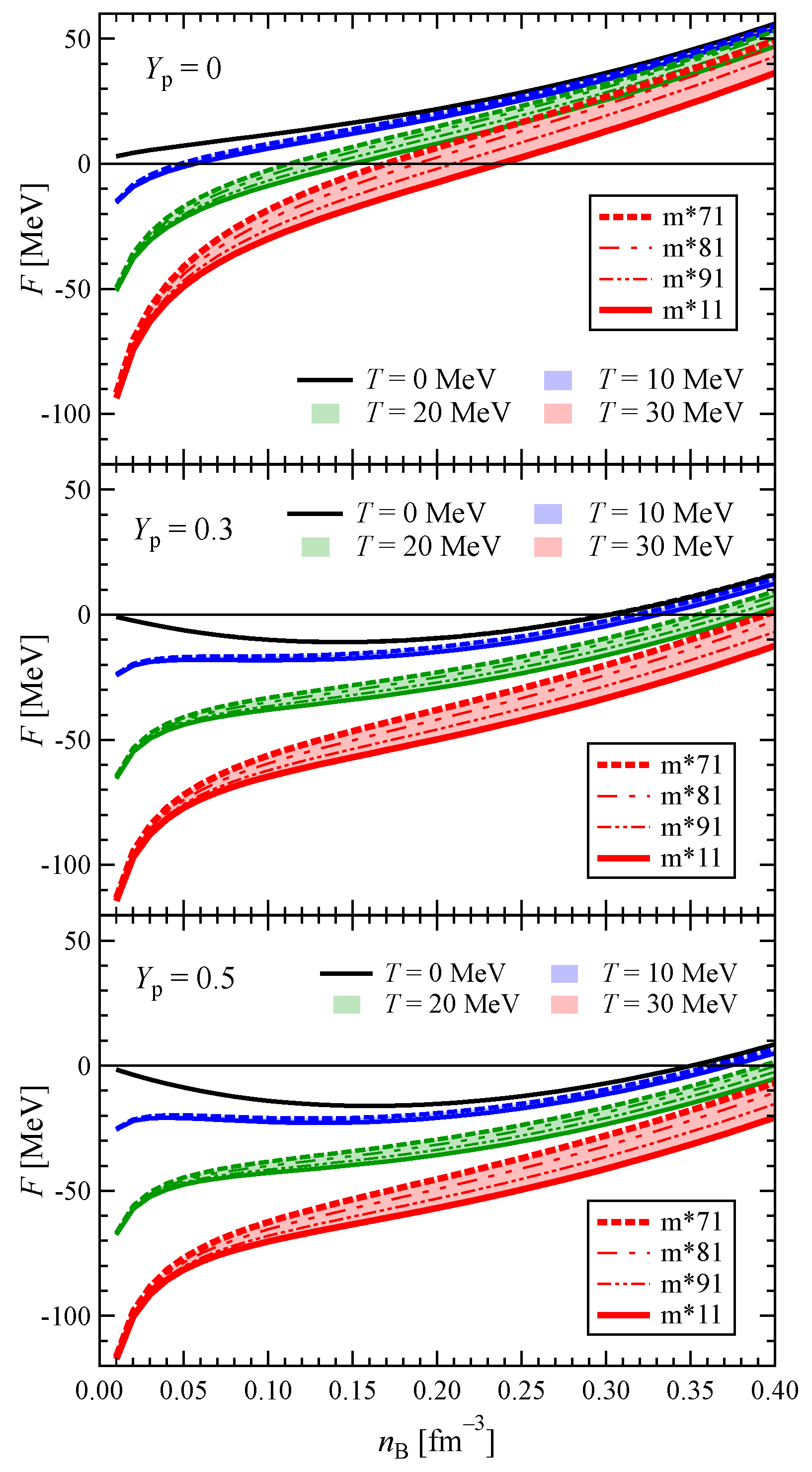 Symmetry 17 00445 g005