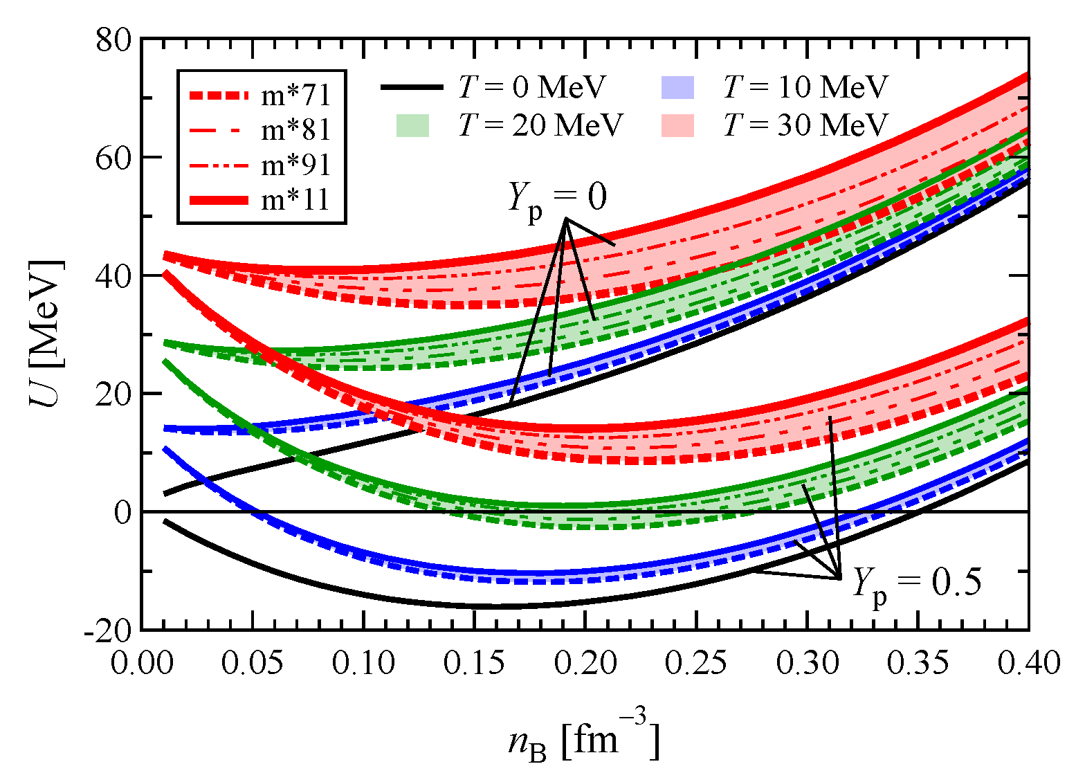 Symmetry 17 00445 g008