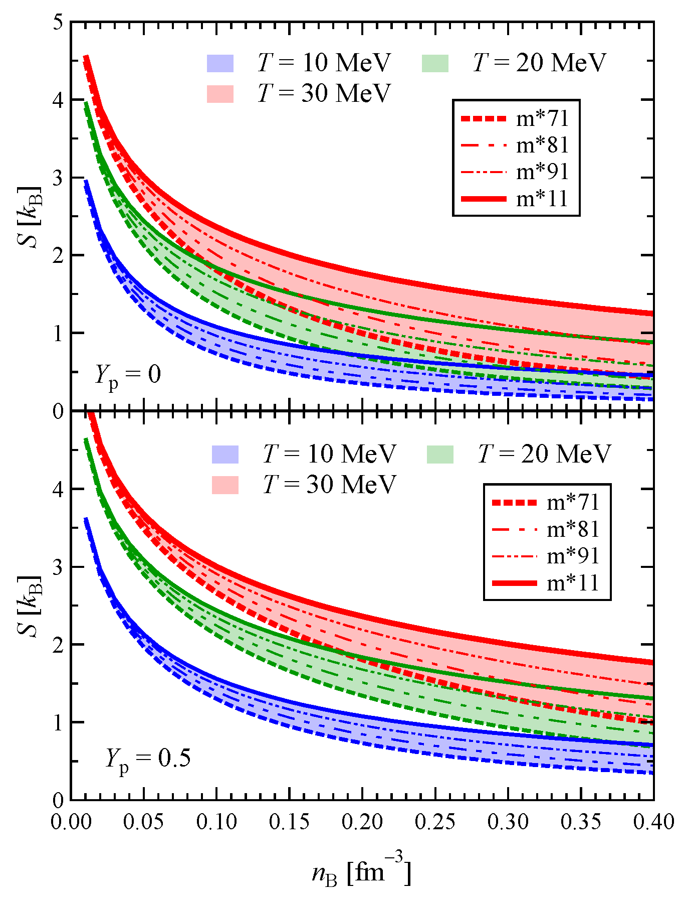 Symmetry 17 00445 g009