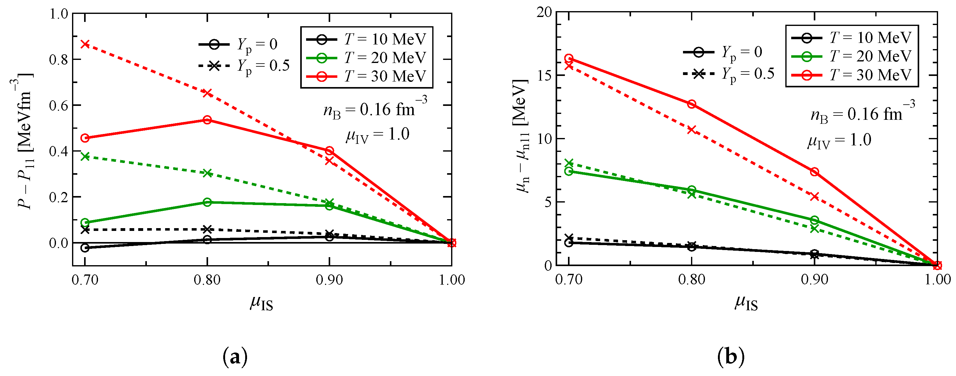 Symmetry 17 00445 g010