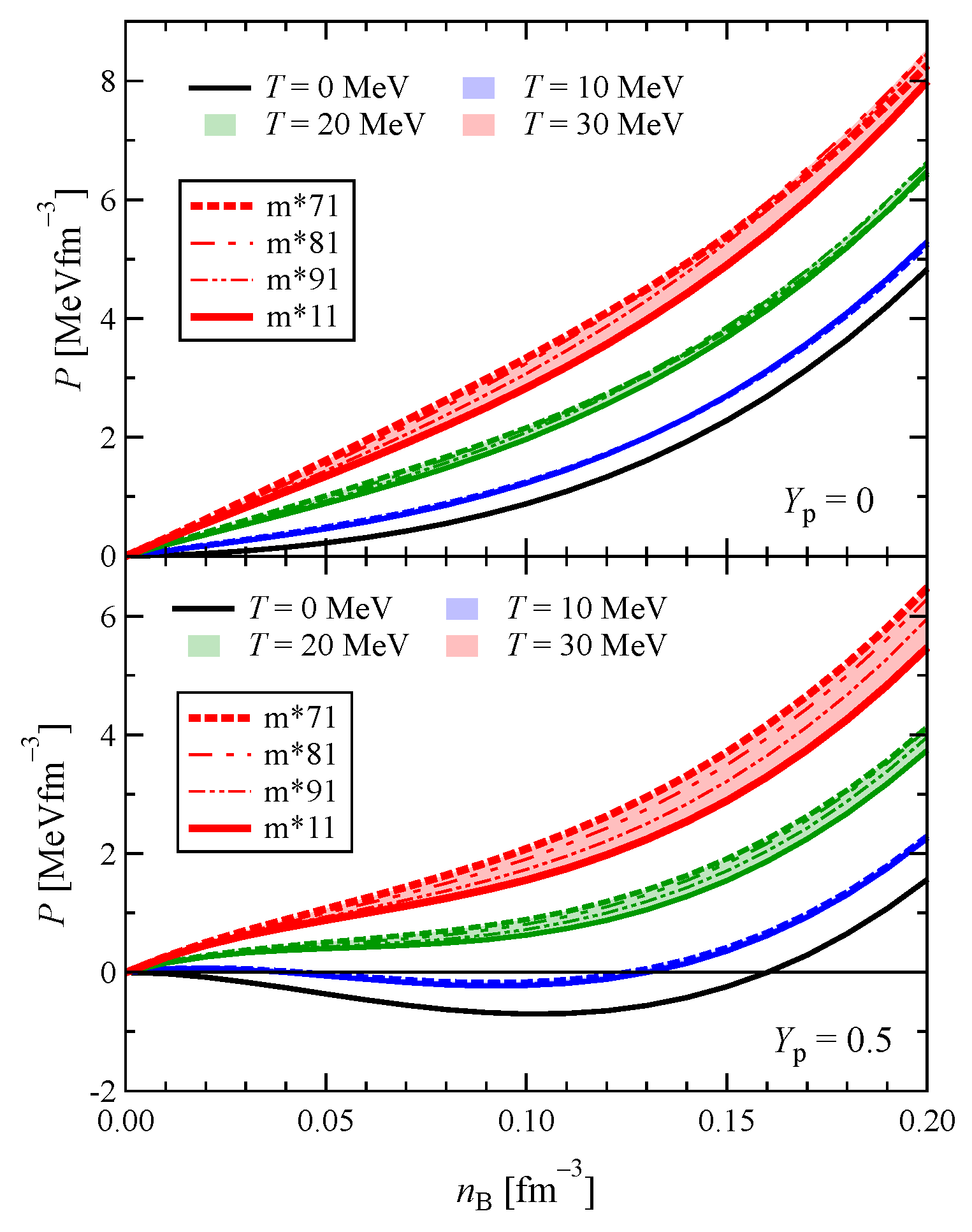 Symmetry 17 00445 g012