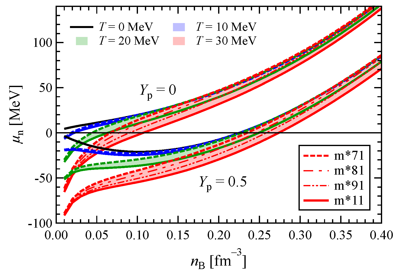 Symmetry 17 00445 g013