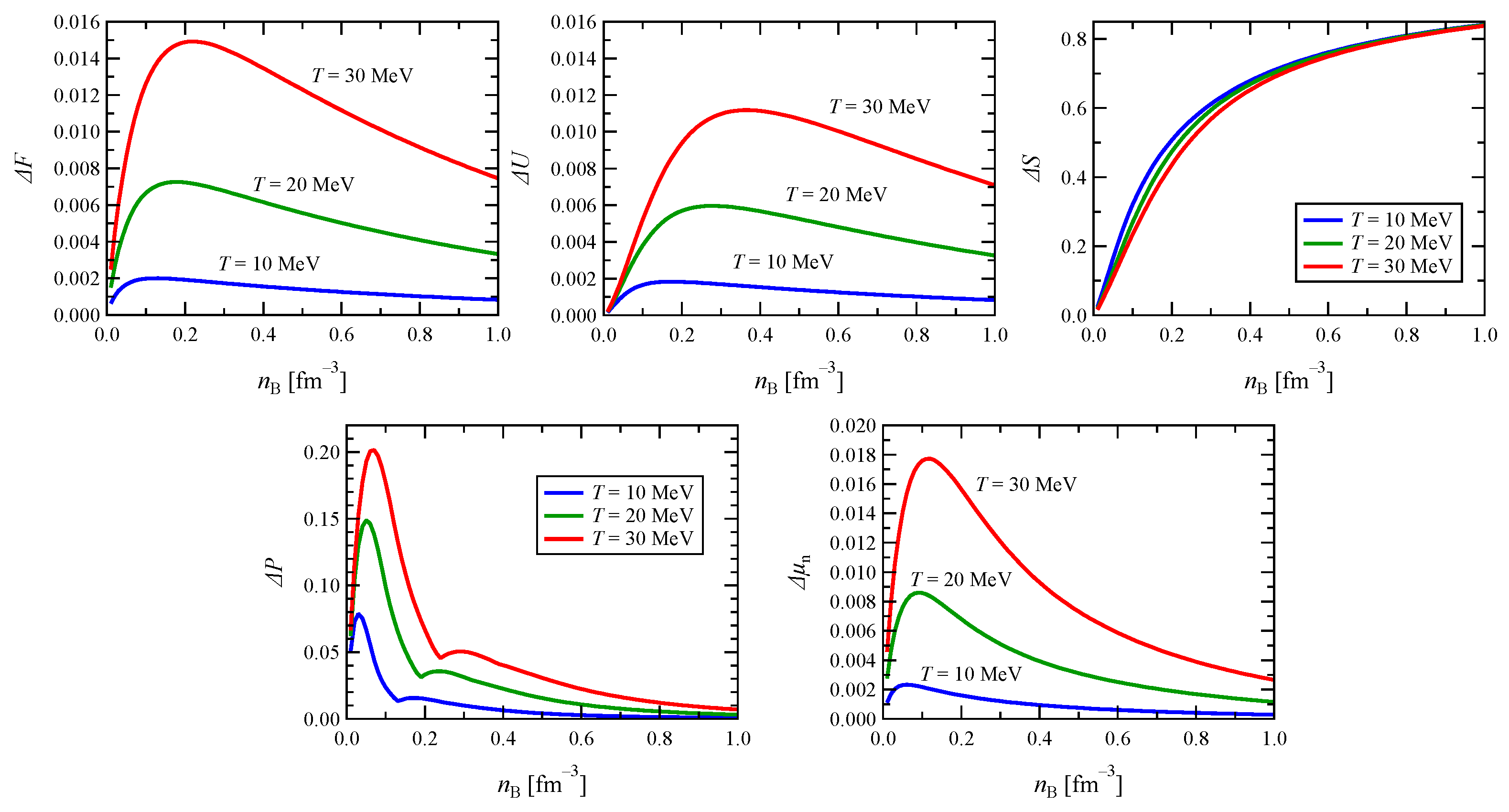 Symmetry 17 00445 g014