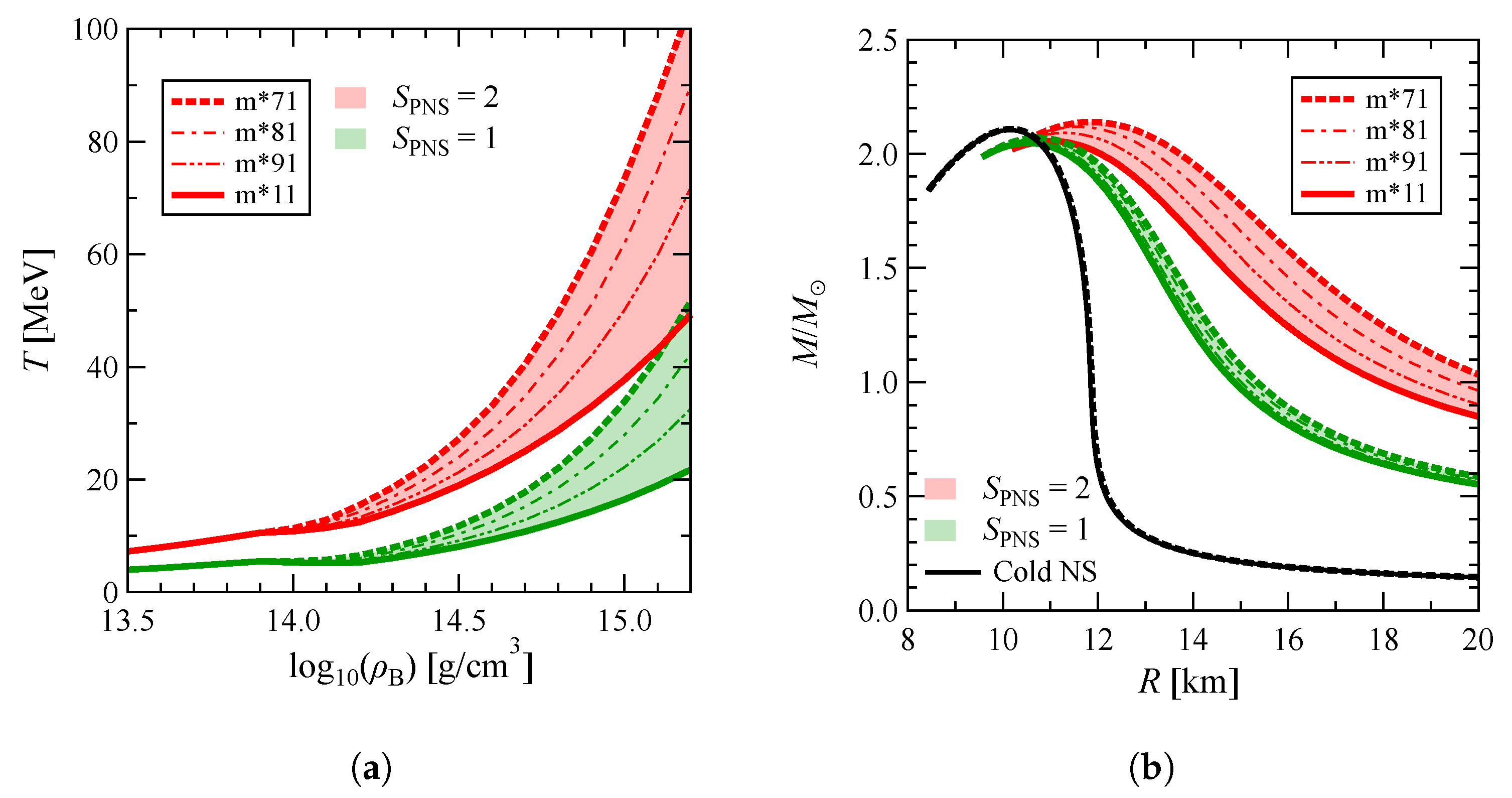 Symmetry 17 00445 g015