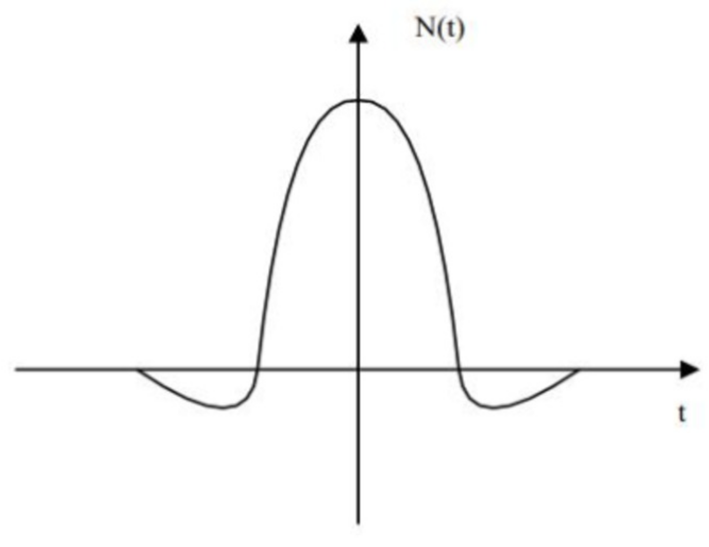 Symmetry 17 00449 g002