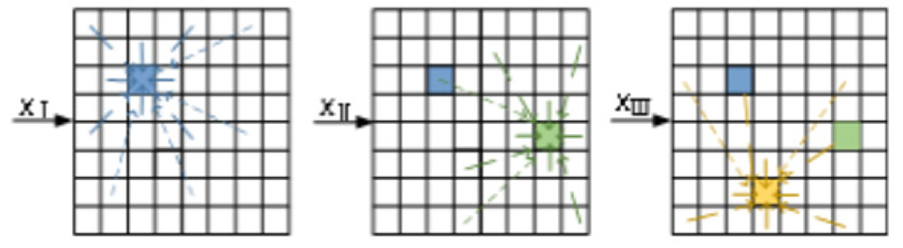Symmetry 17 00449 g003