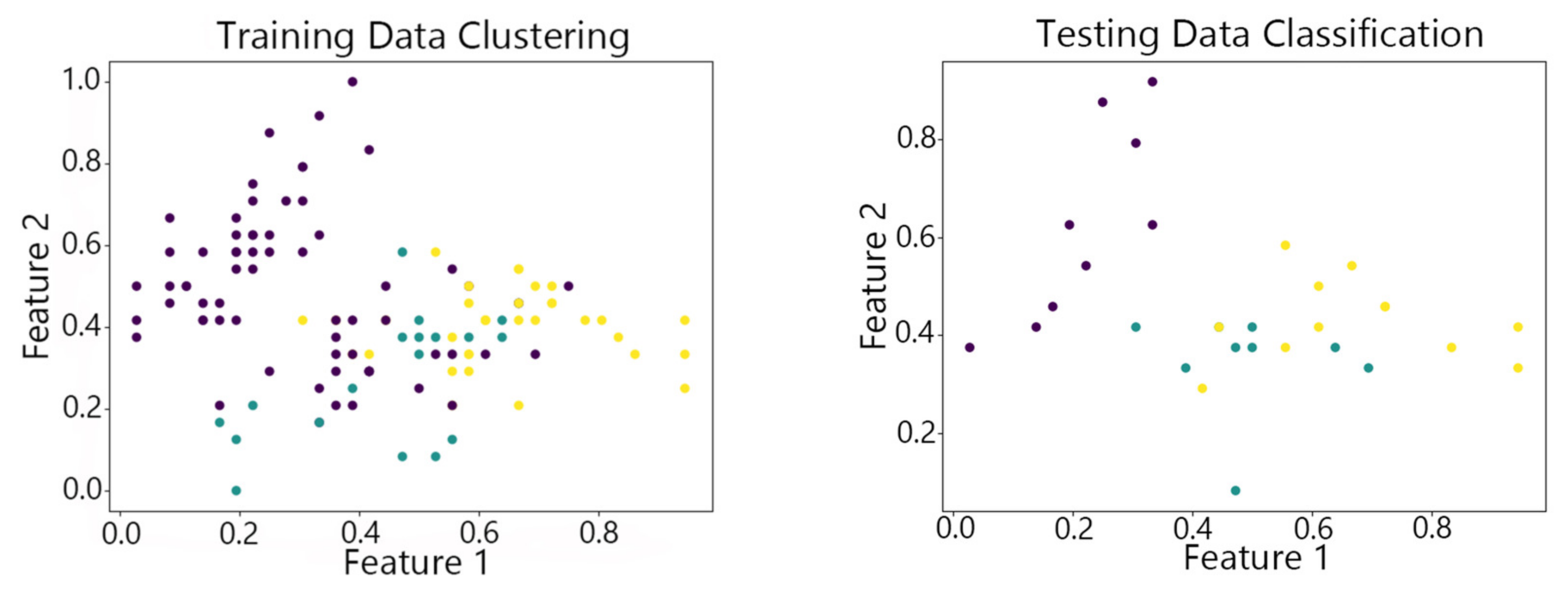 Symmetry 17 00449 g008