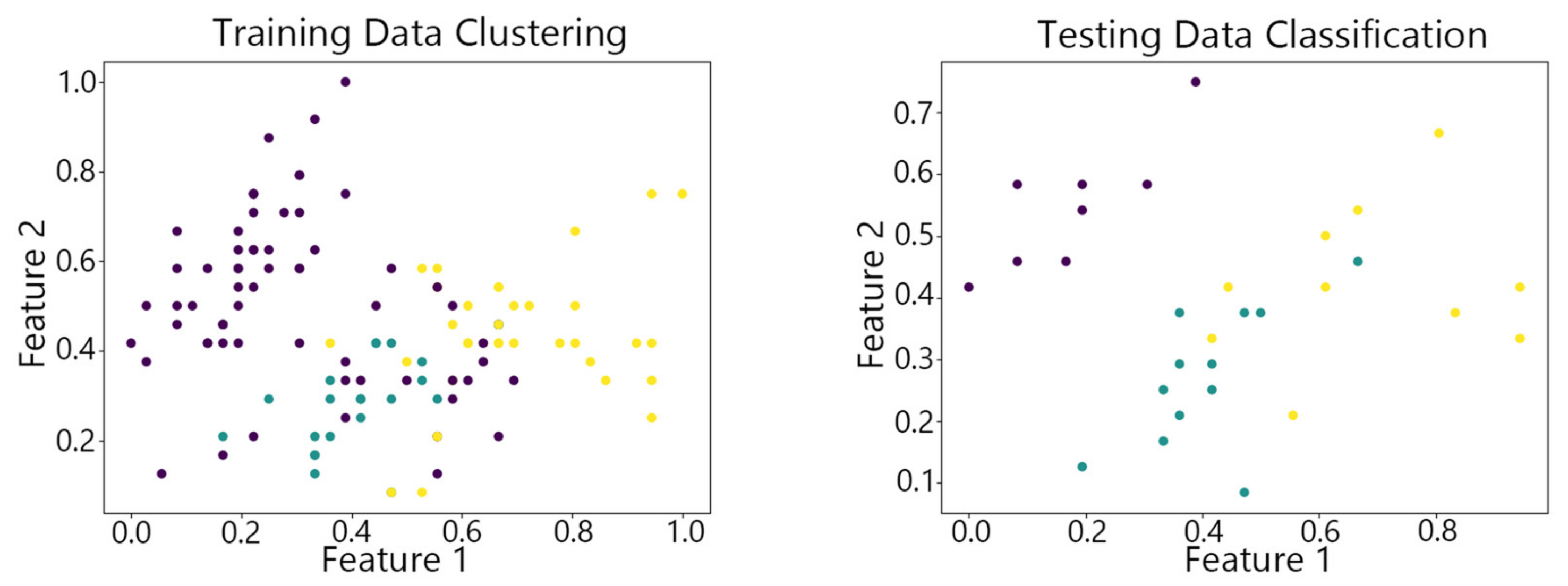 Symmetry 17 00449 g009
