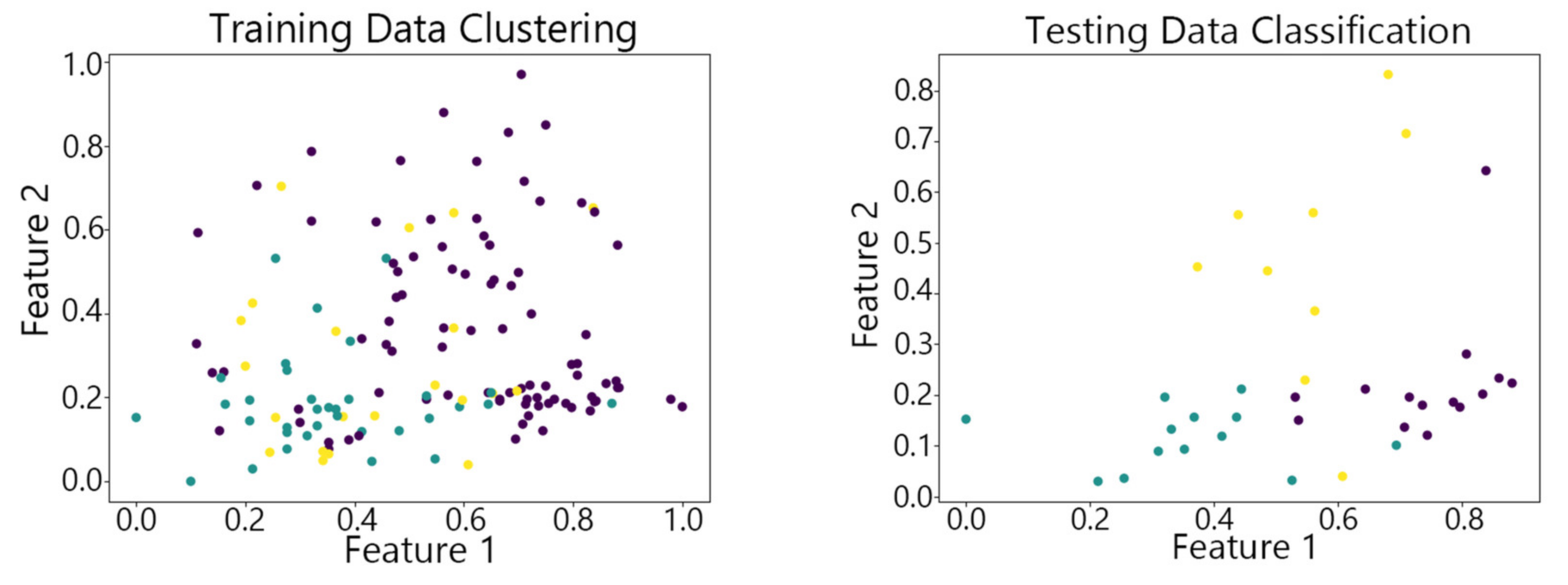 Symmetry 17 00449 g012