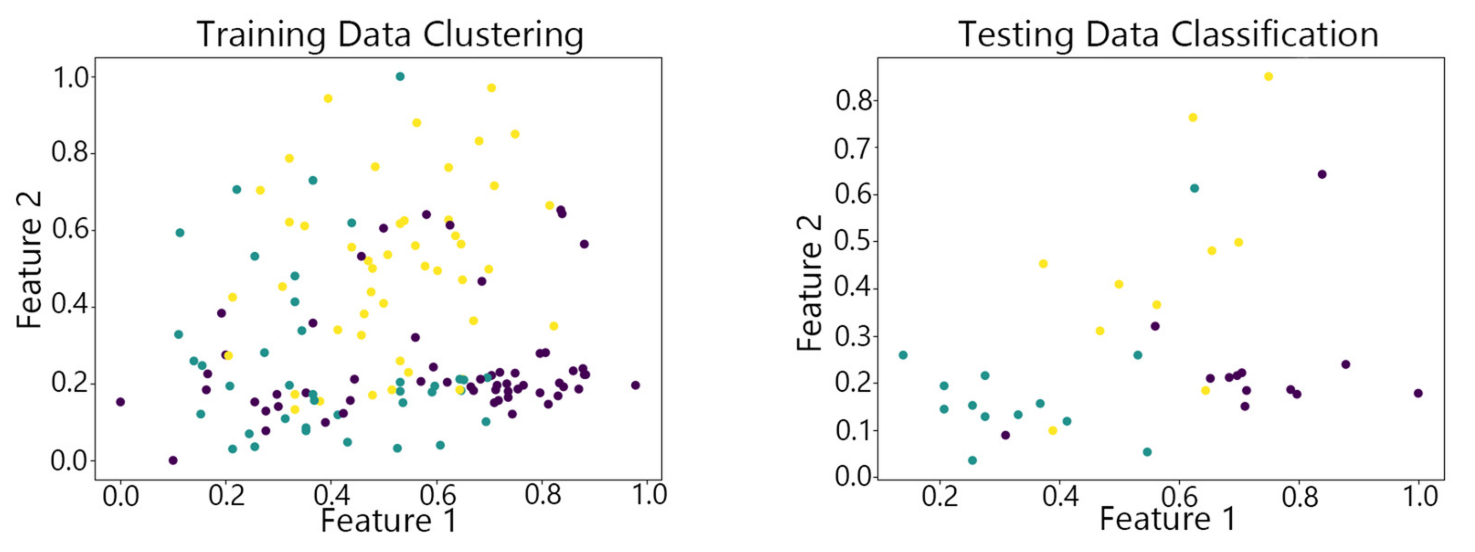 Symmetry 17 00449 g014