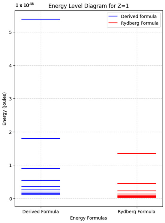 Symmetry 17 00450 g0a1