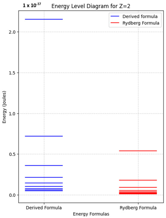 Symmetry 17 00450 g0a2
