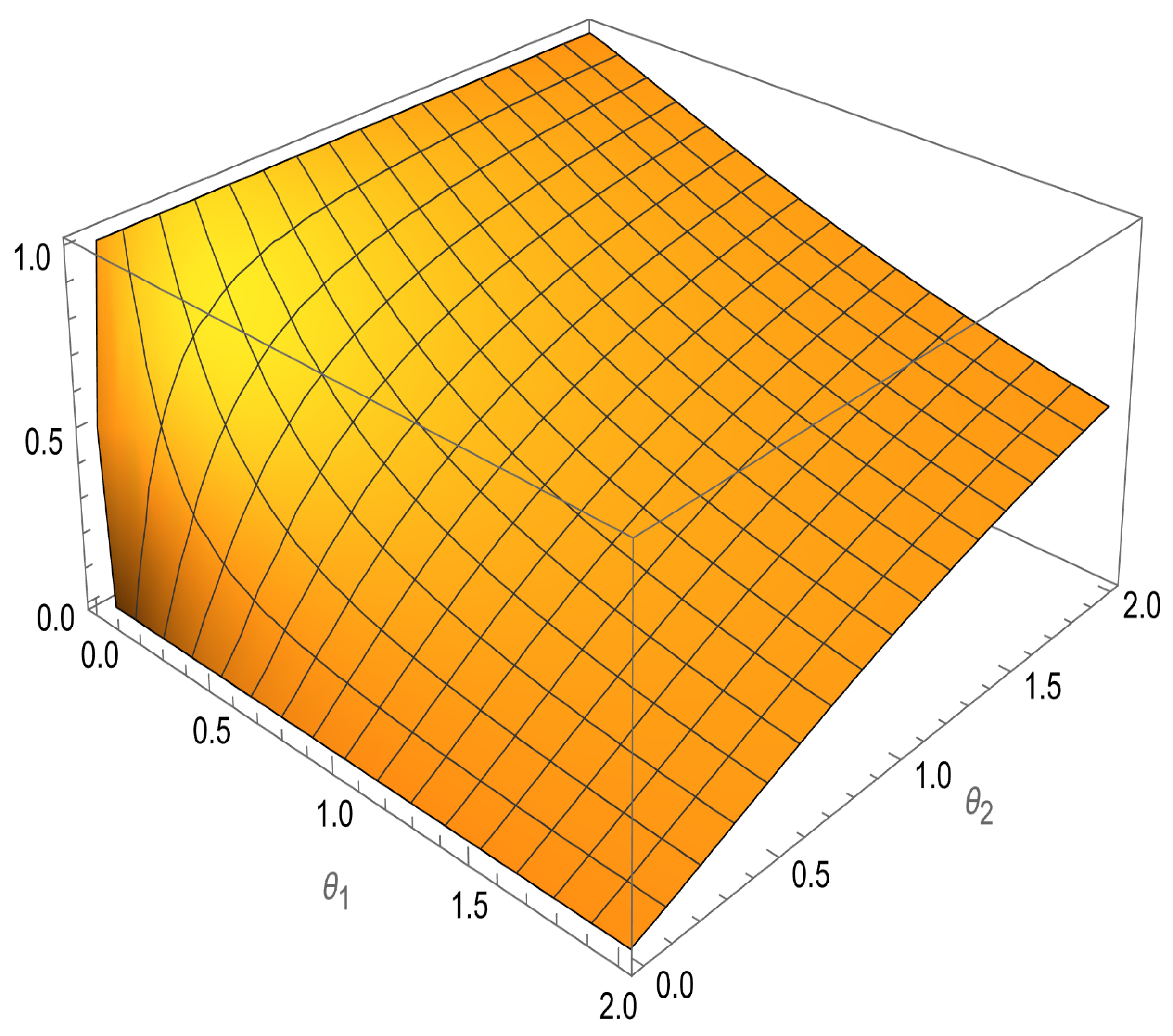 Symmetry 17 00457 g004 Symmetry 17 00457 g004