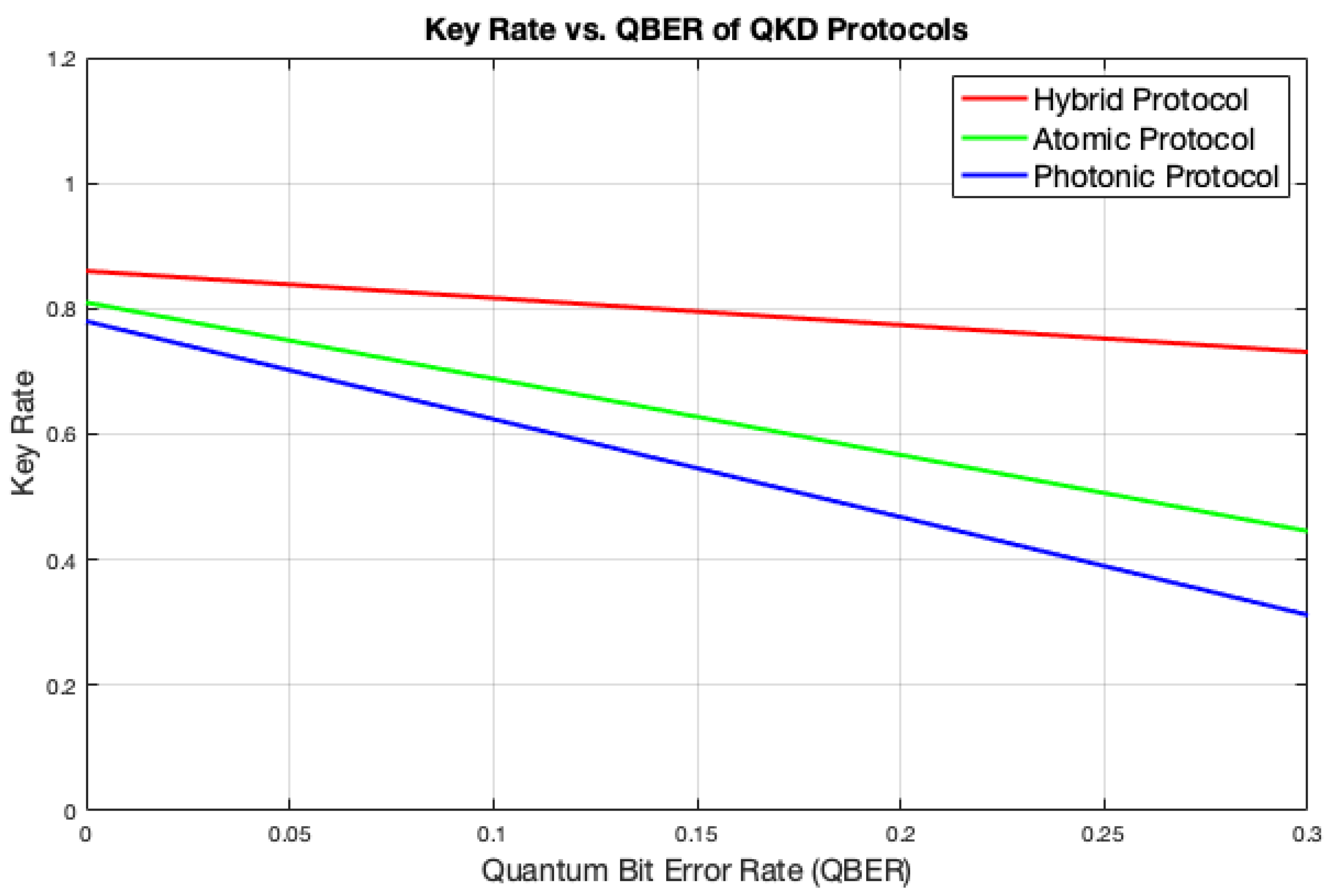 Symmetry 17 00458 g003