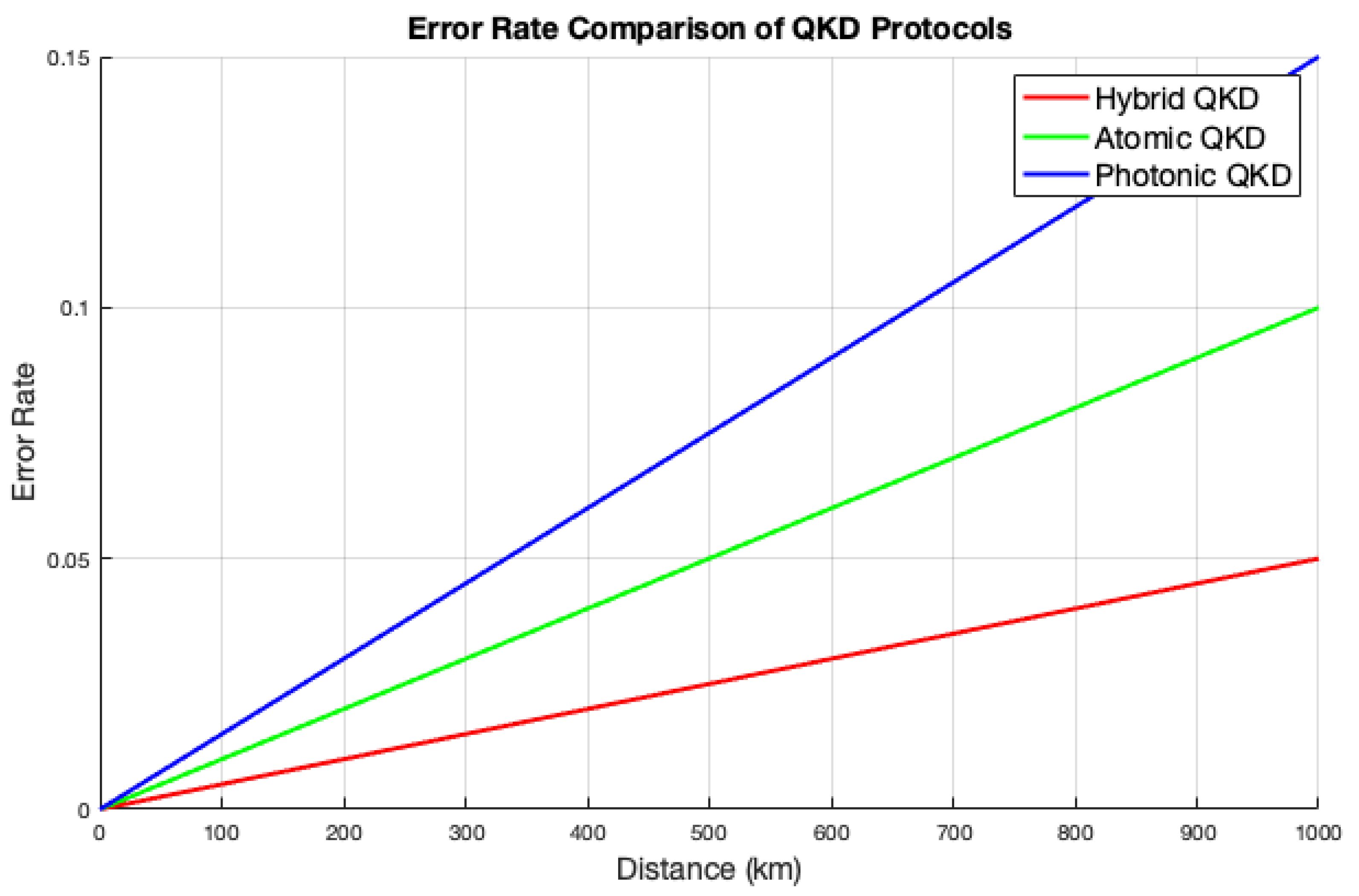 Symmetry 17 00458 g005