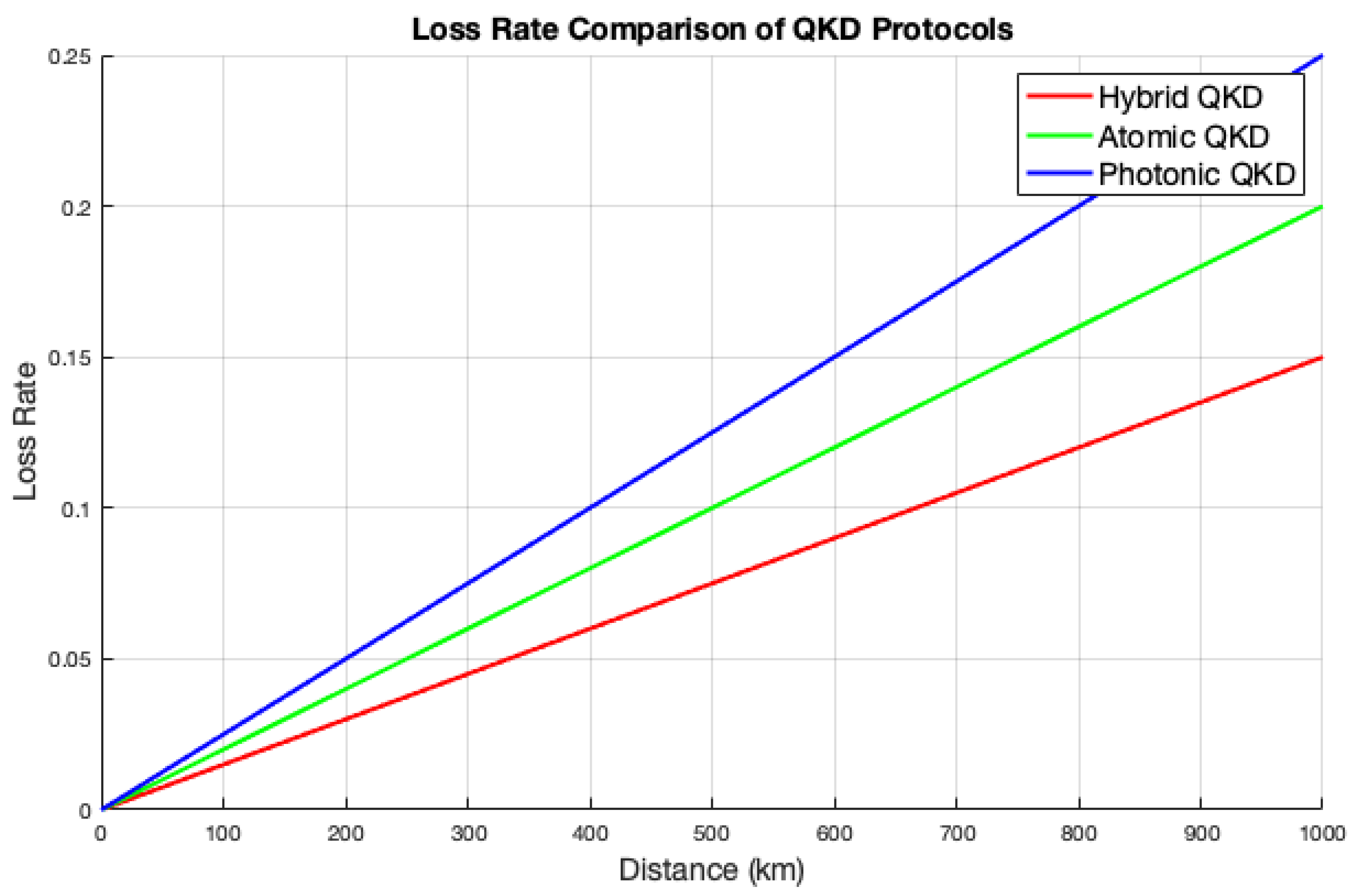Symmetry 17 00458 g006
