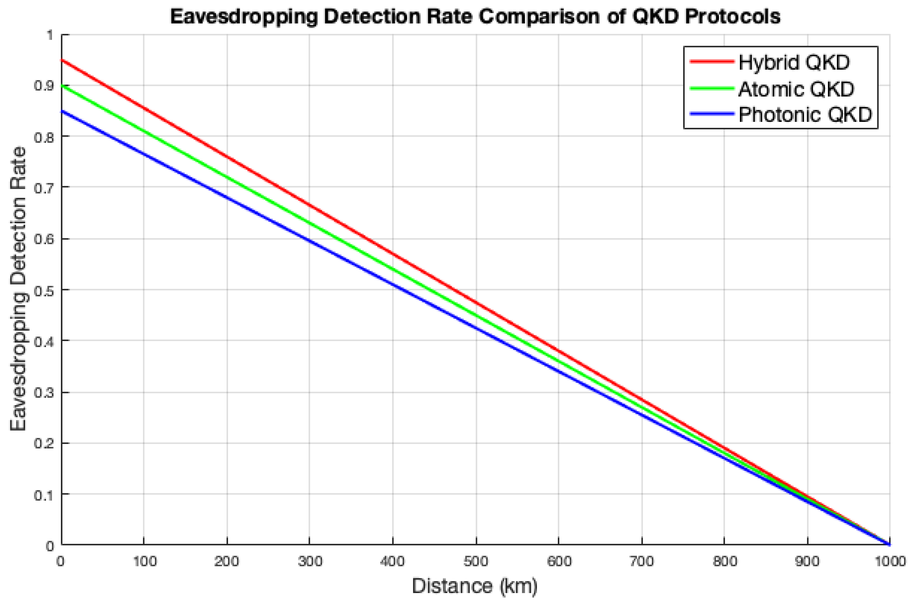 Symmetry 17 00458 g007