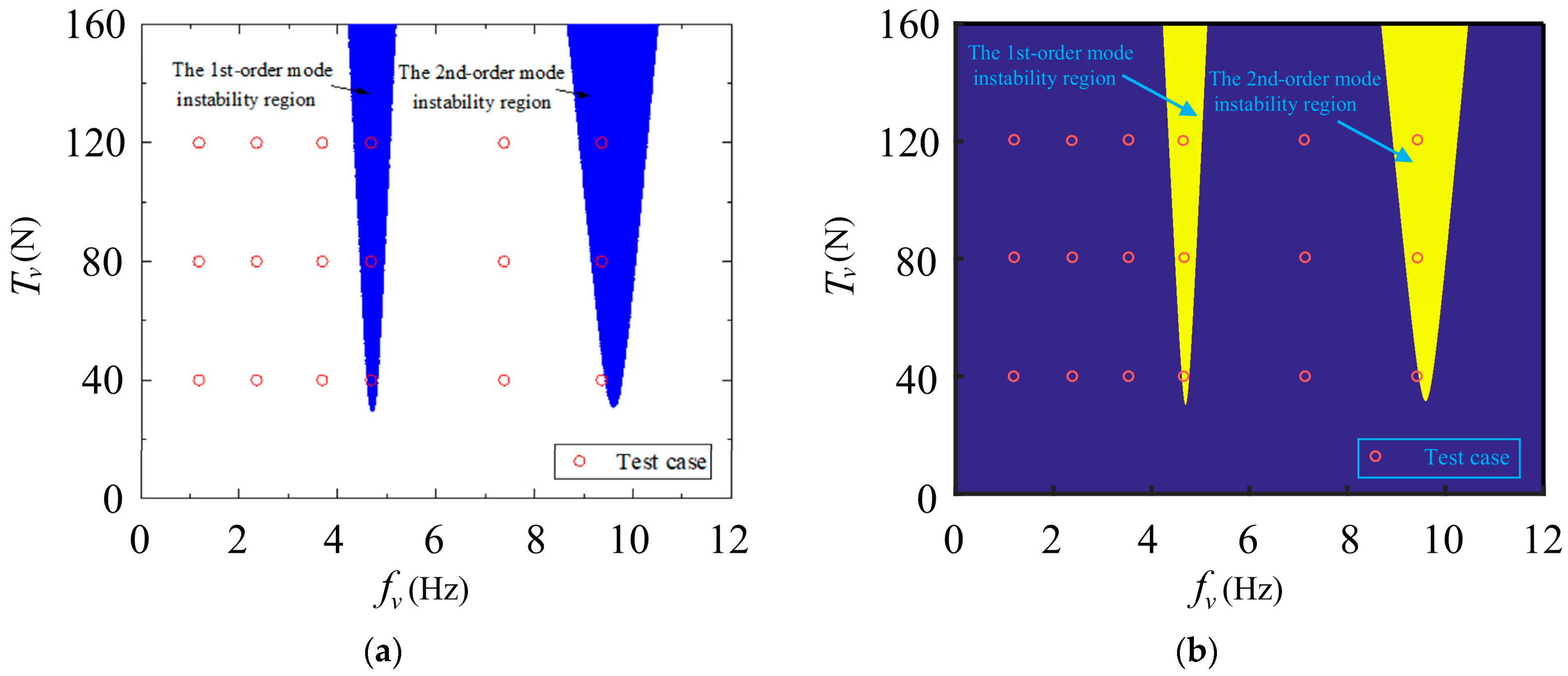 Symmetry 17 00464 g002