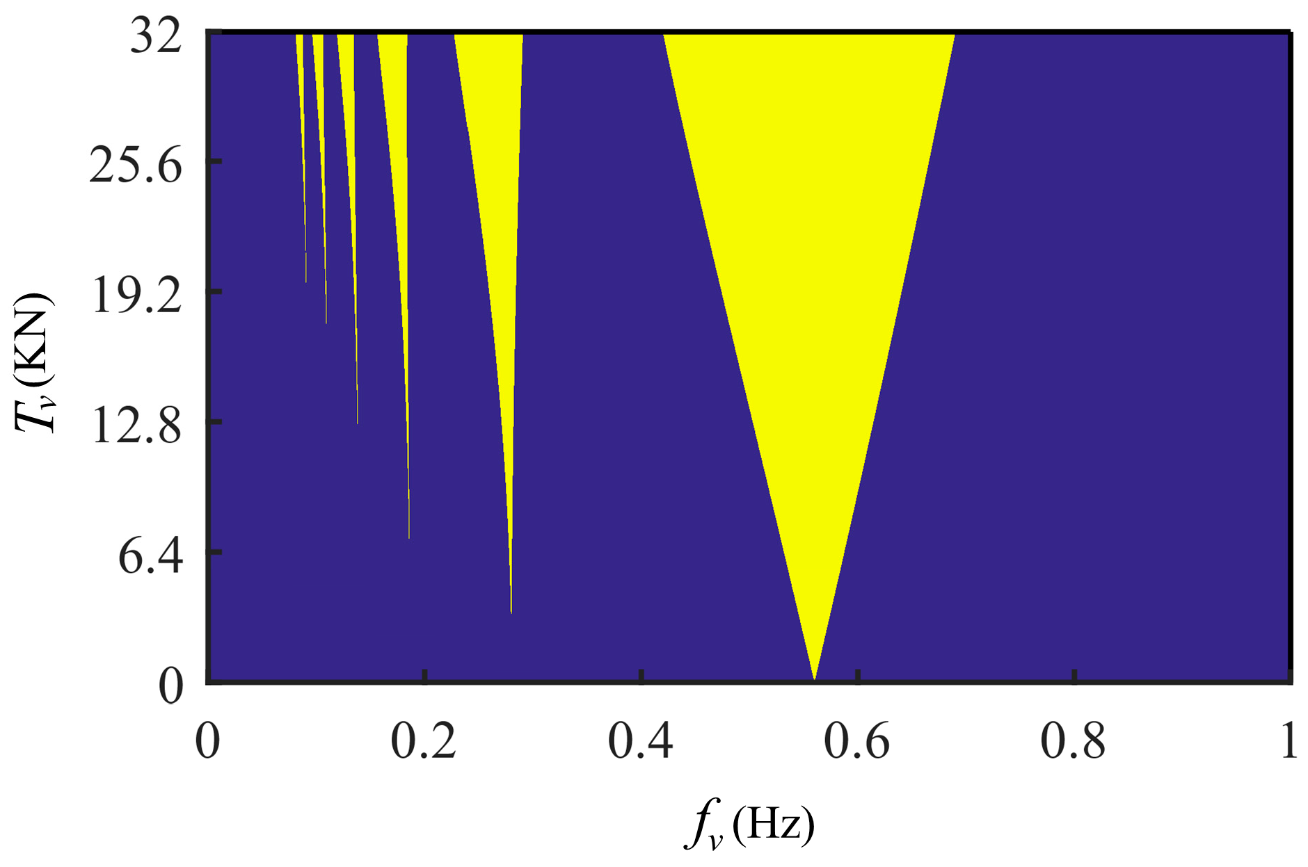 Symmetry 17 00464 g003