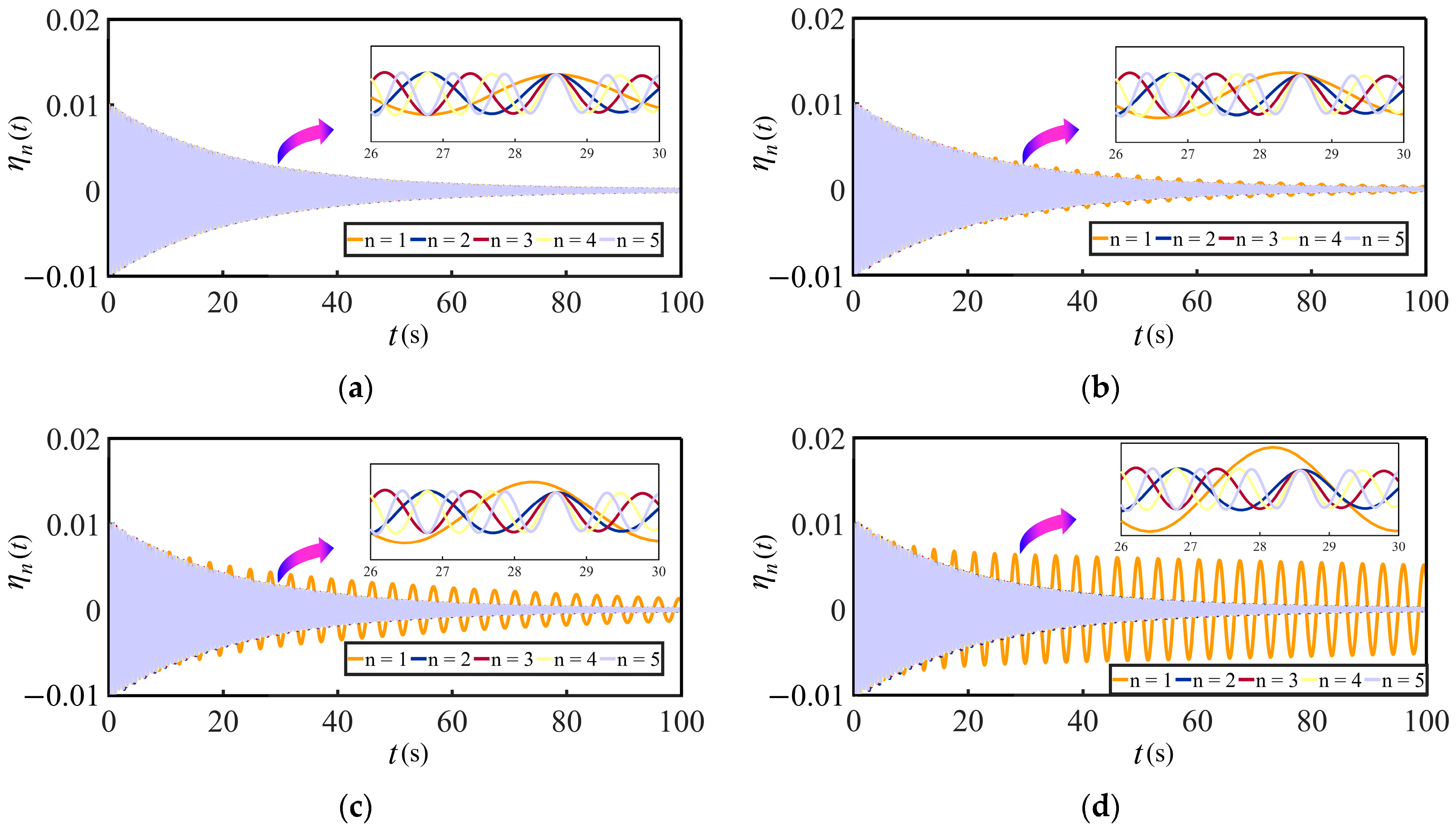 Symmetry 17 00464 g008