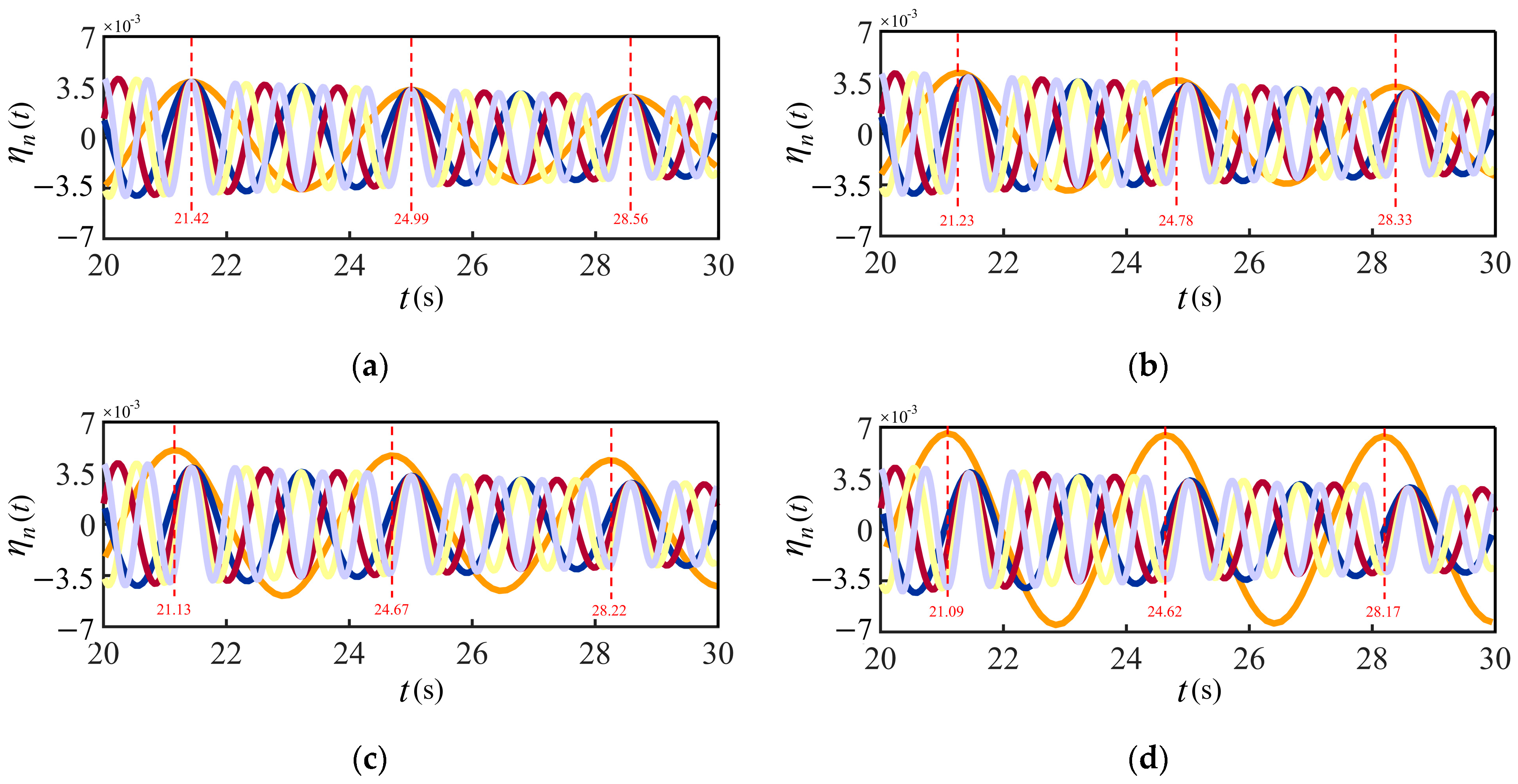 Symmetry 17 00464 g009