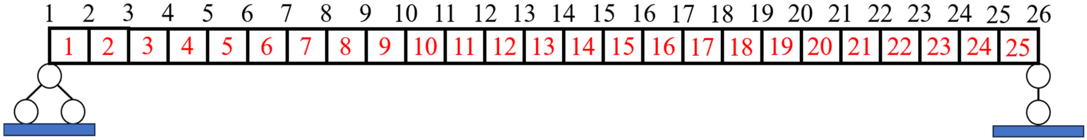 Symmetry 17 00465 g004 Symmetry 17 00465 g004