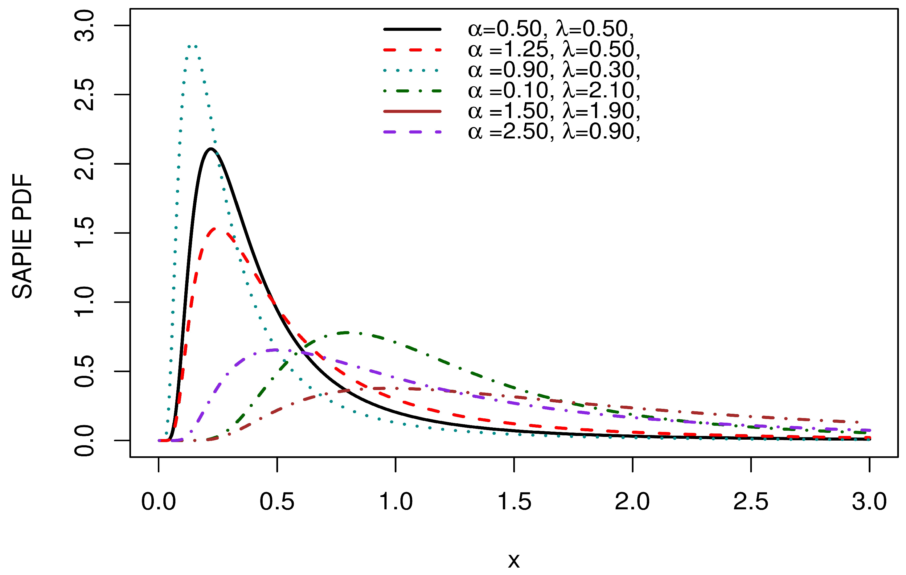 Symmetry 17 00468 g003