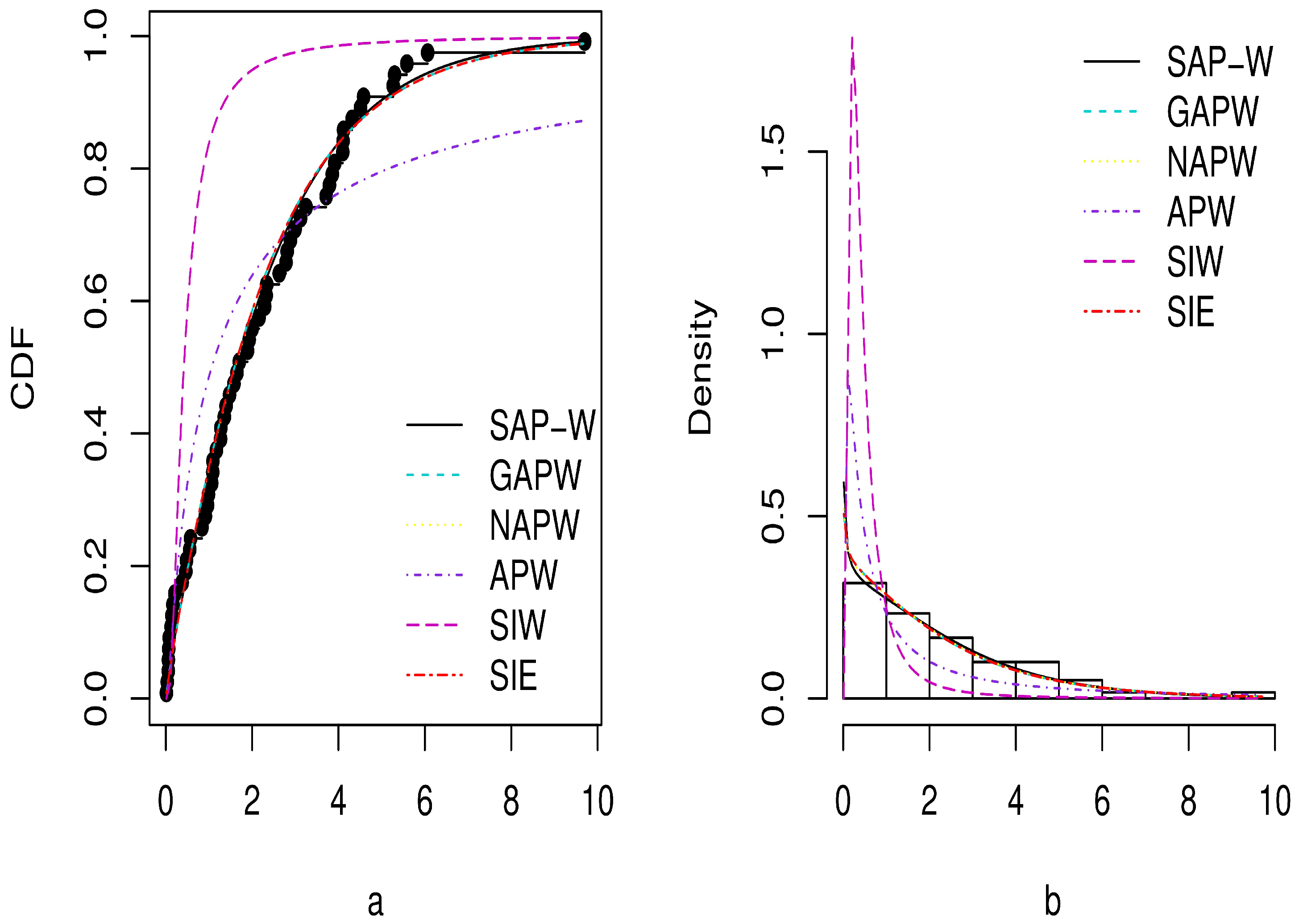 Symmetry 17 00468 g010