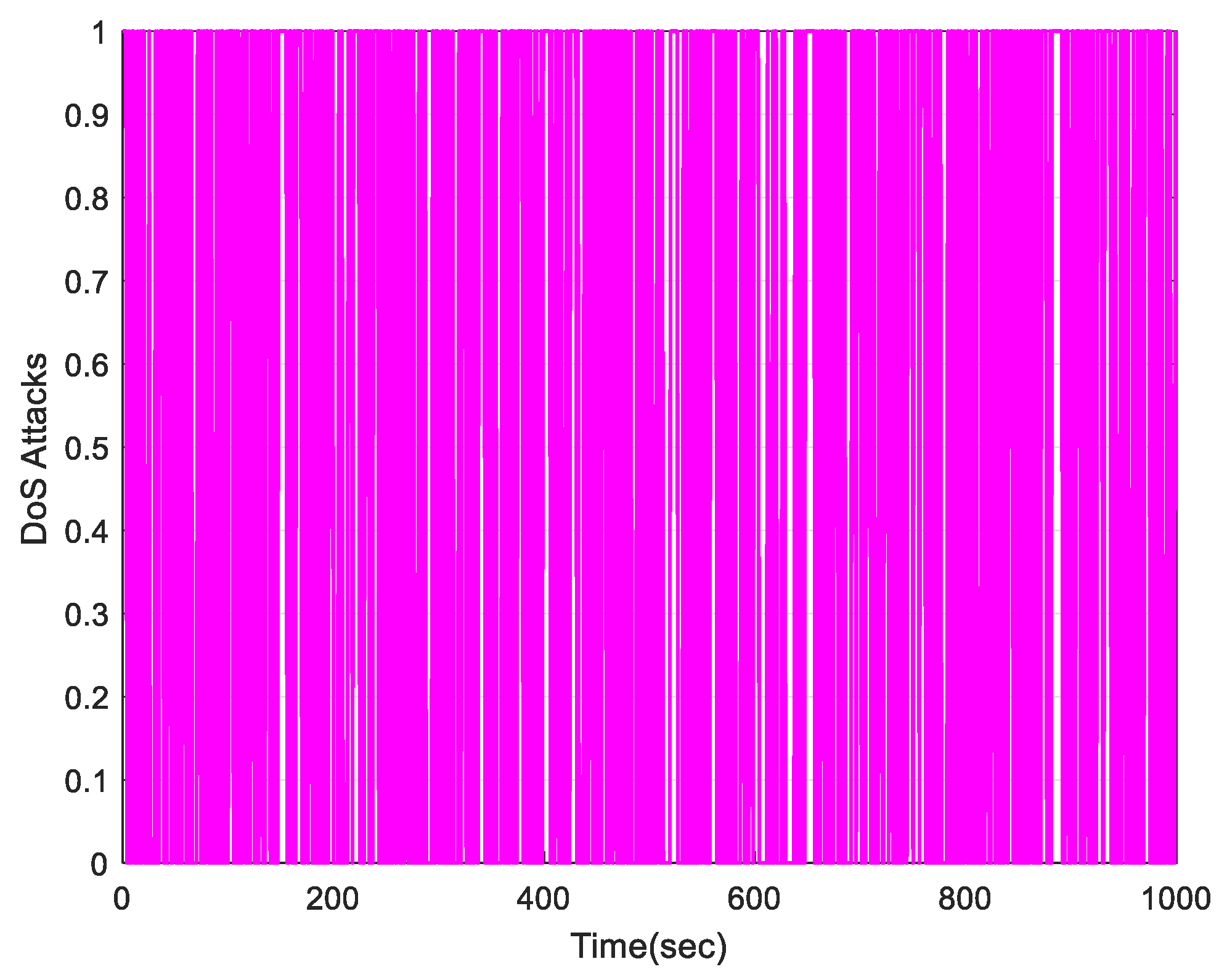 Improved Model-Free Adaptive Predictive Control for Nonlinear Systems ...