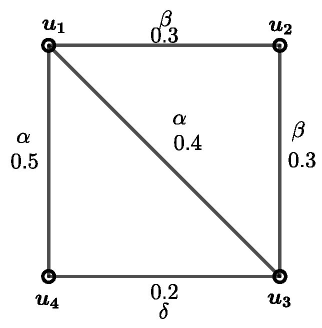 Symmetry 17 00474 g001 Symmetry 17 00474 g001