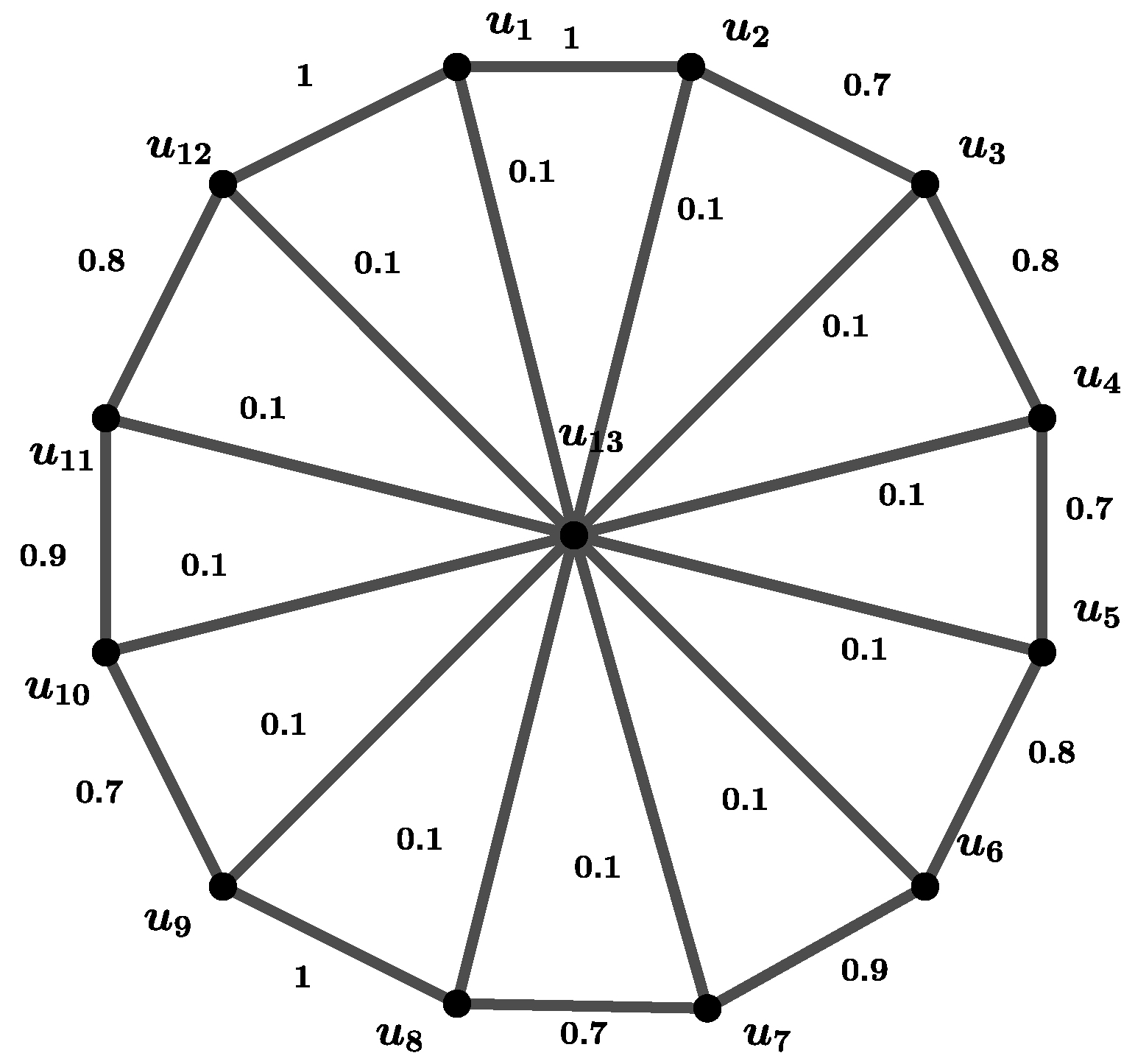 Symmetry 17 00474 g002 Symmetry 17 00474 g002
