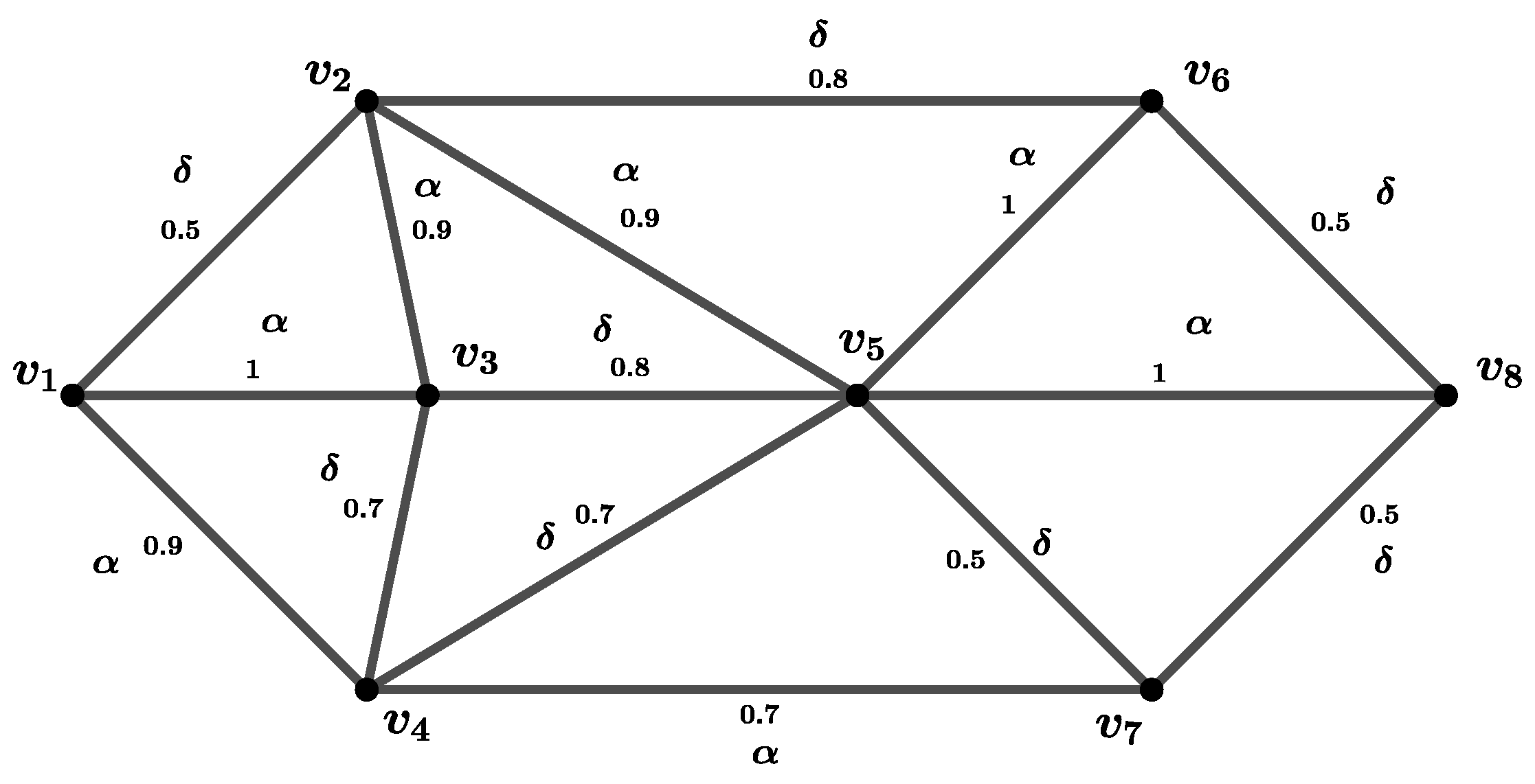 Symmetry 17 00474 g003 Symmetry 17 00474 g003