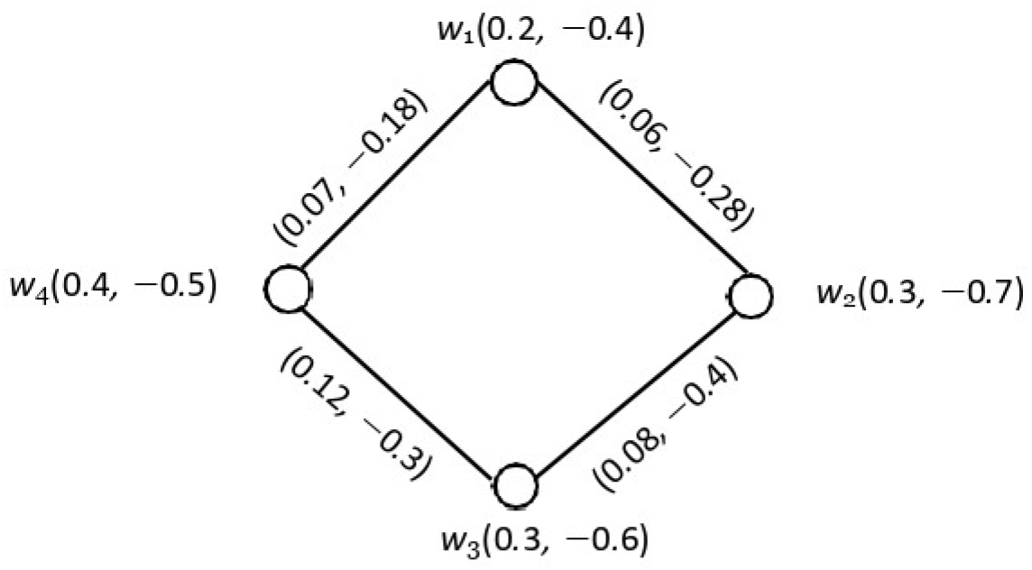 Symmetry 17 00479 g002