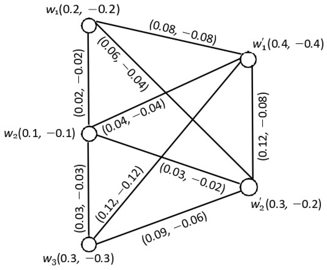 Symmetry 17 00479 g006