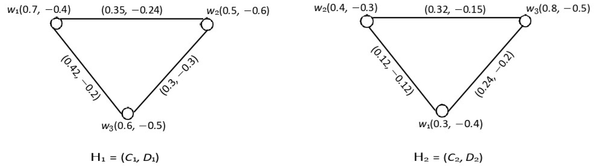 Symmetry 17 00479 g007